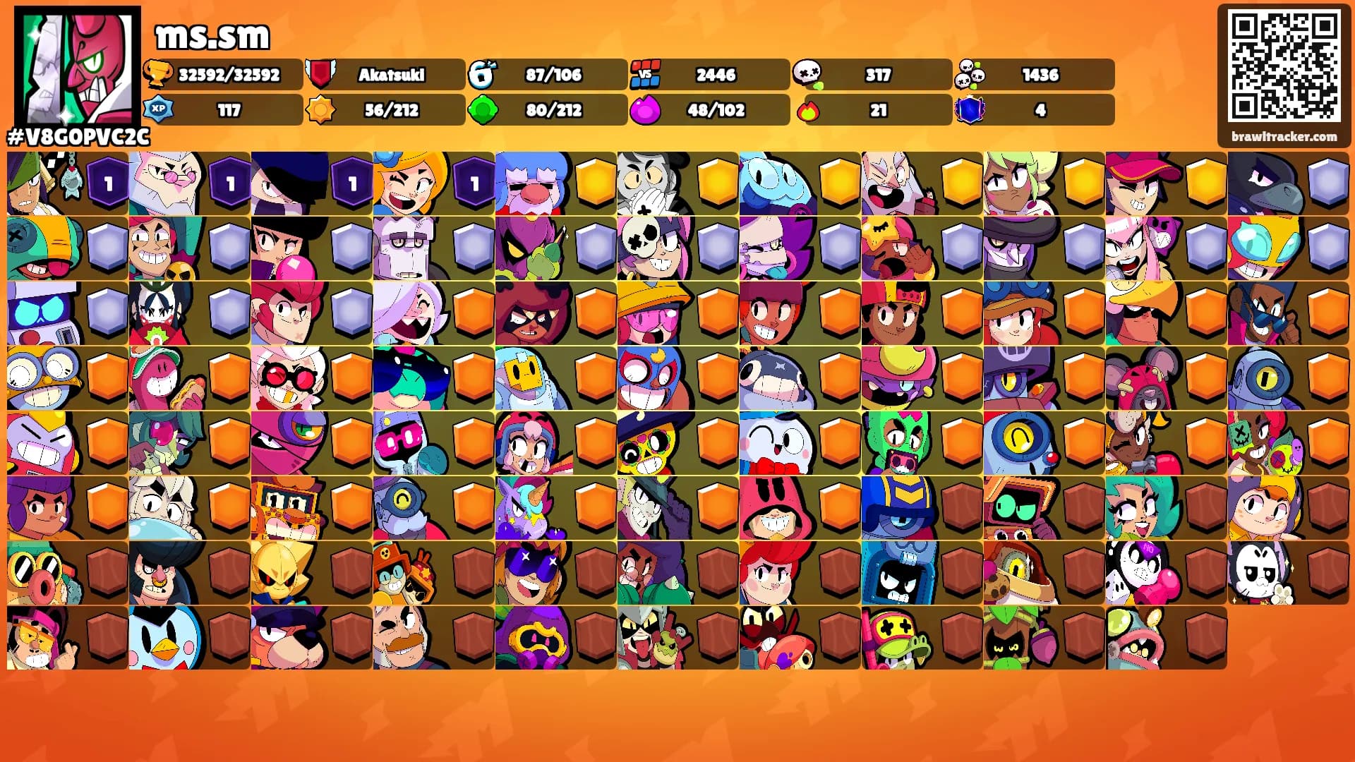 ms.sm's Ranks