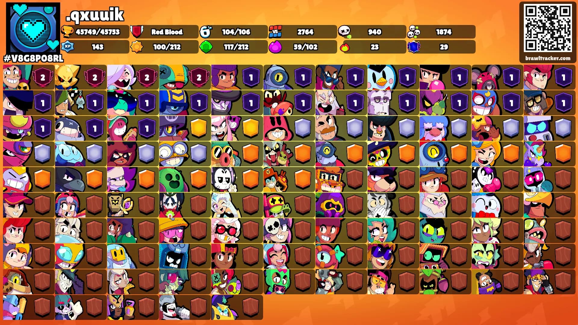 .qxuuik's Ranks