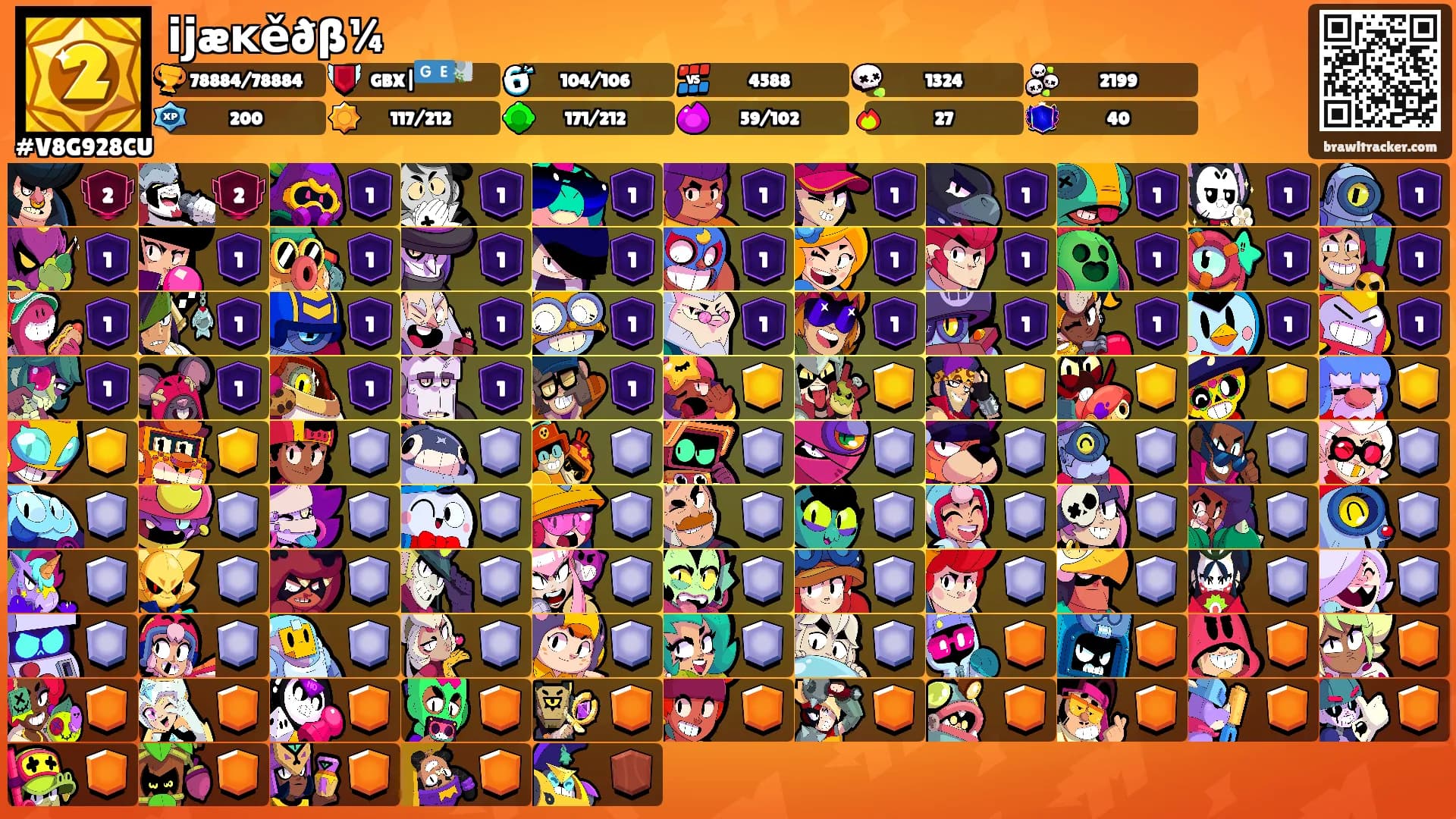 ĳæĸěðß¼'s Ranks
