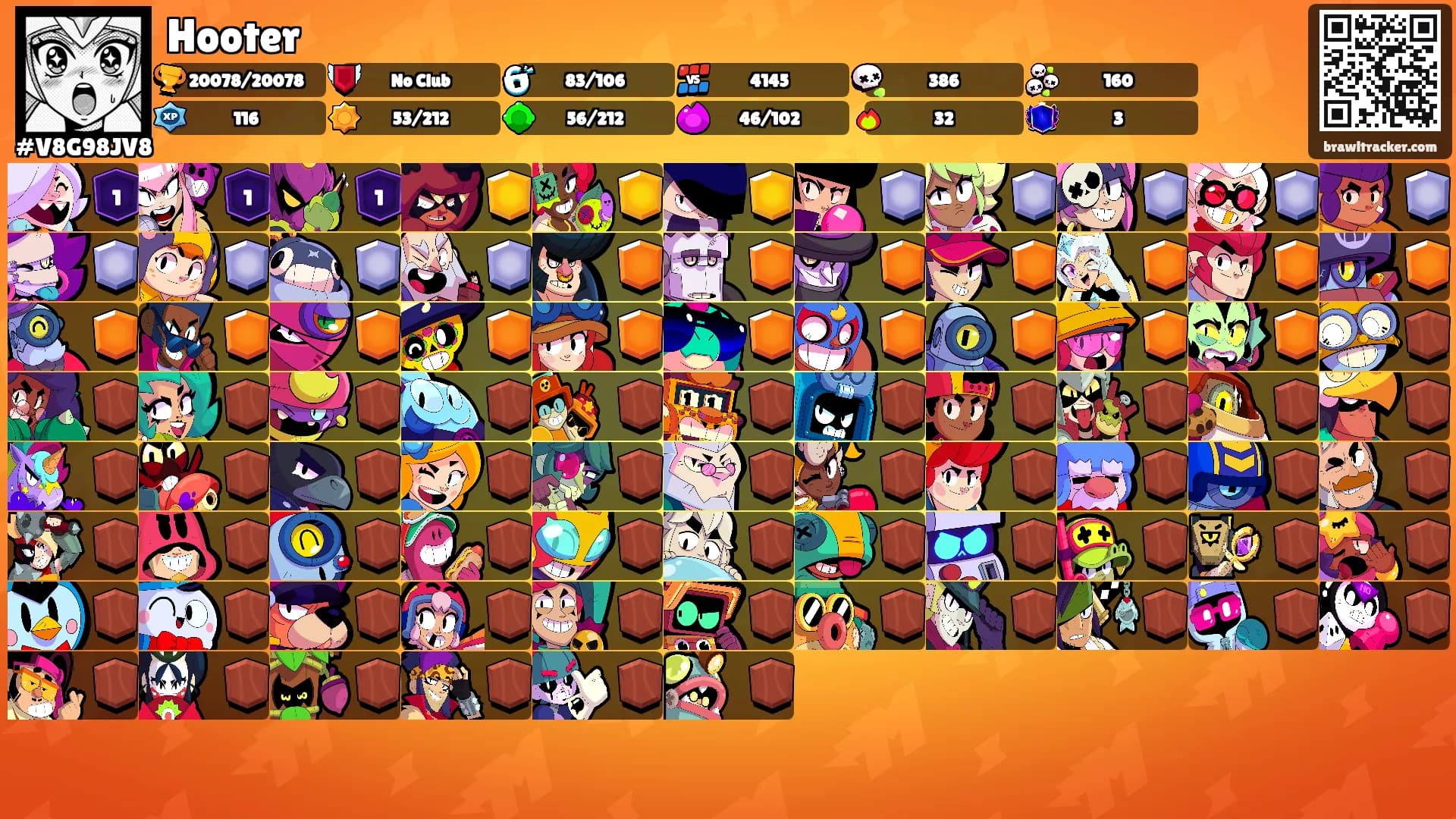 Hooter's Ranks