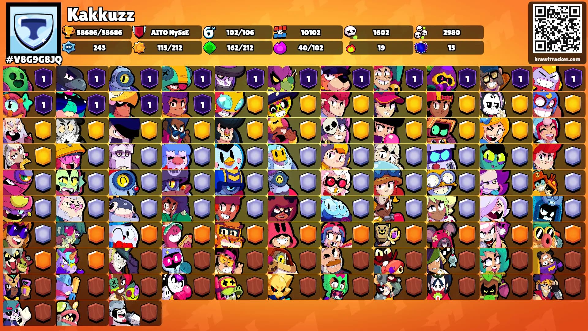 Kakkuzz's Ranks