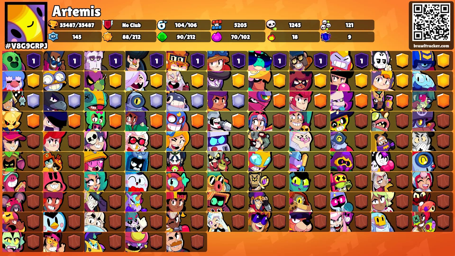 Artemis's Ranks