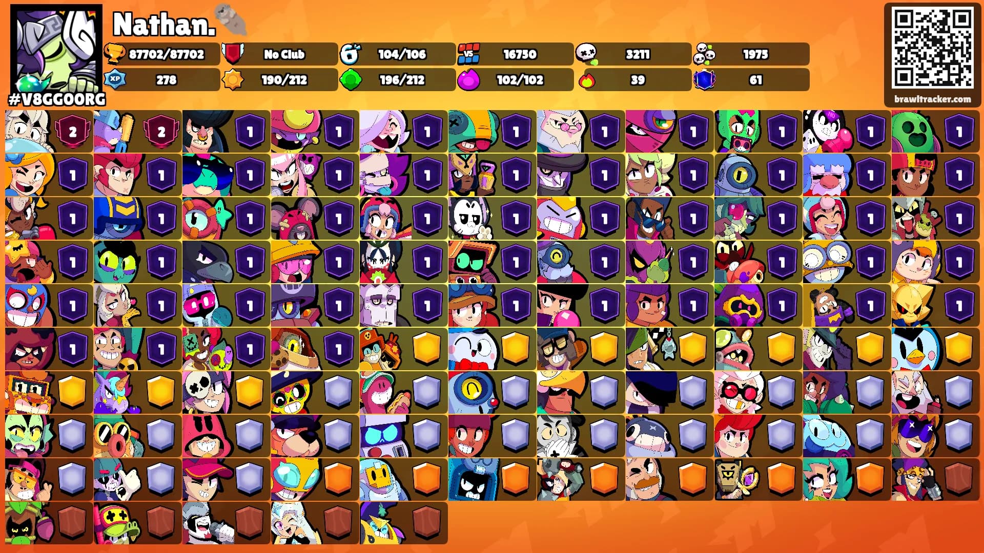 Nathan.🦦's Ranks