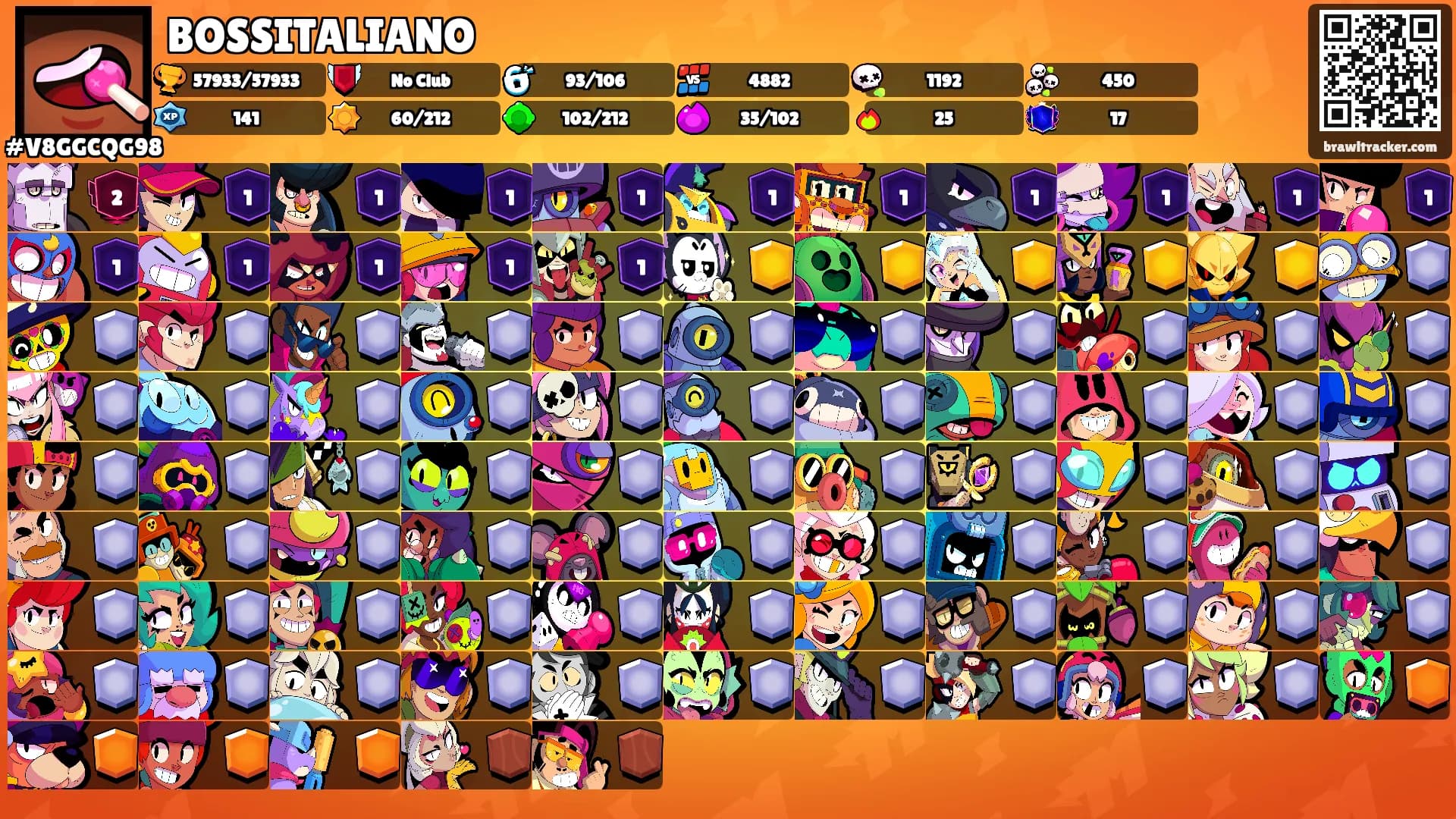 BOSSITALIANO's Ranks