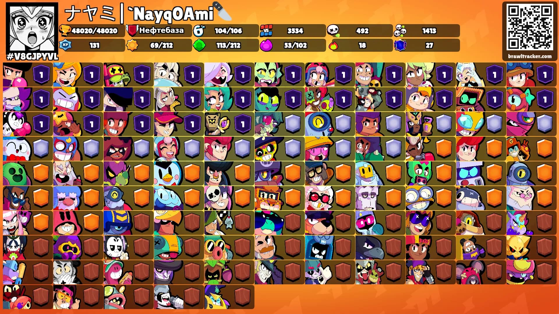 ナヤミ|`Nayq0Ami🔪's Ranks