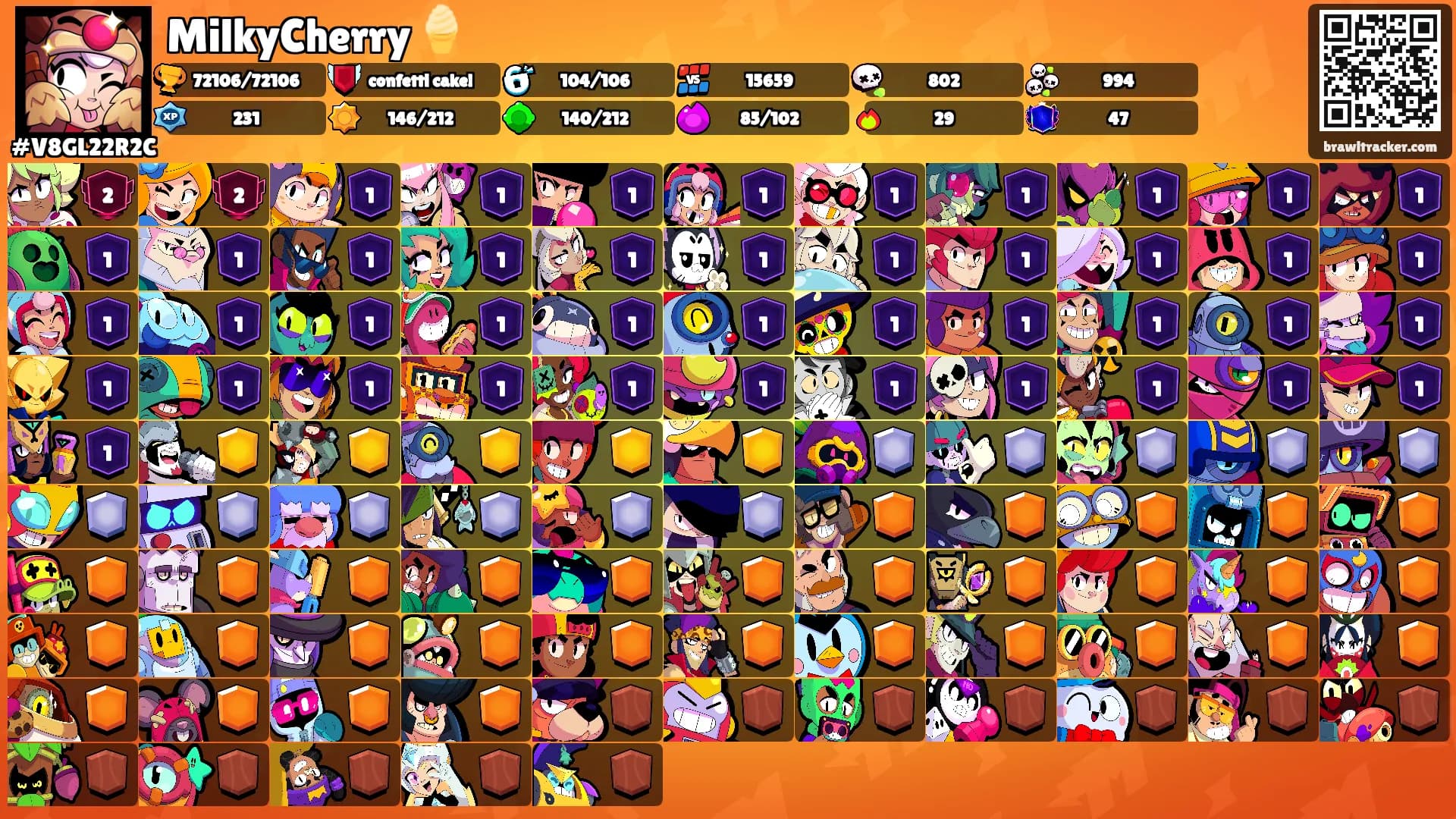 MilkyCherry 🍦's Ranks
