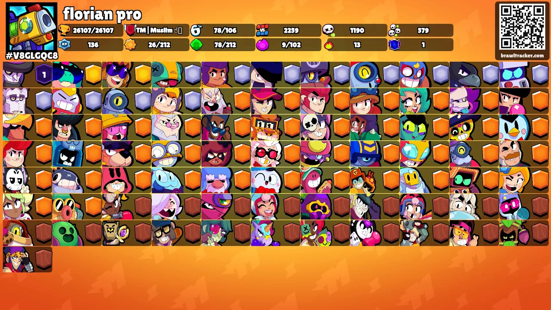 florian pro's Ranks