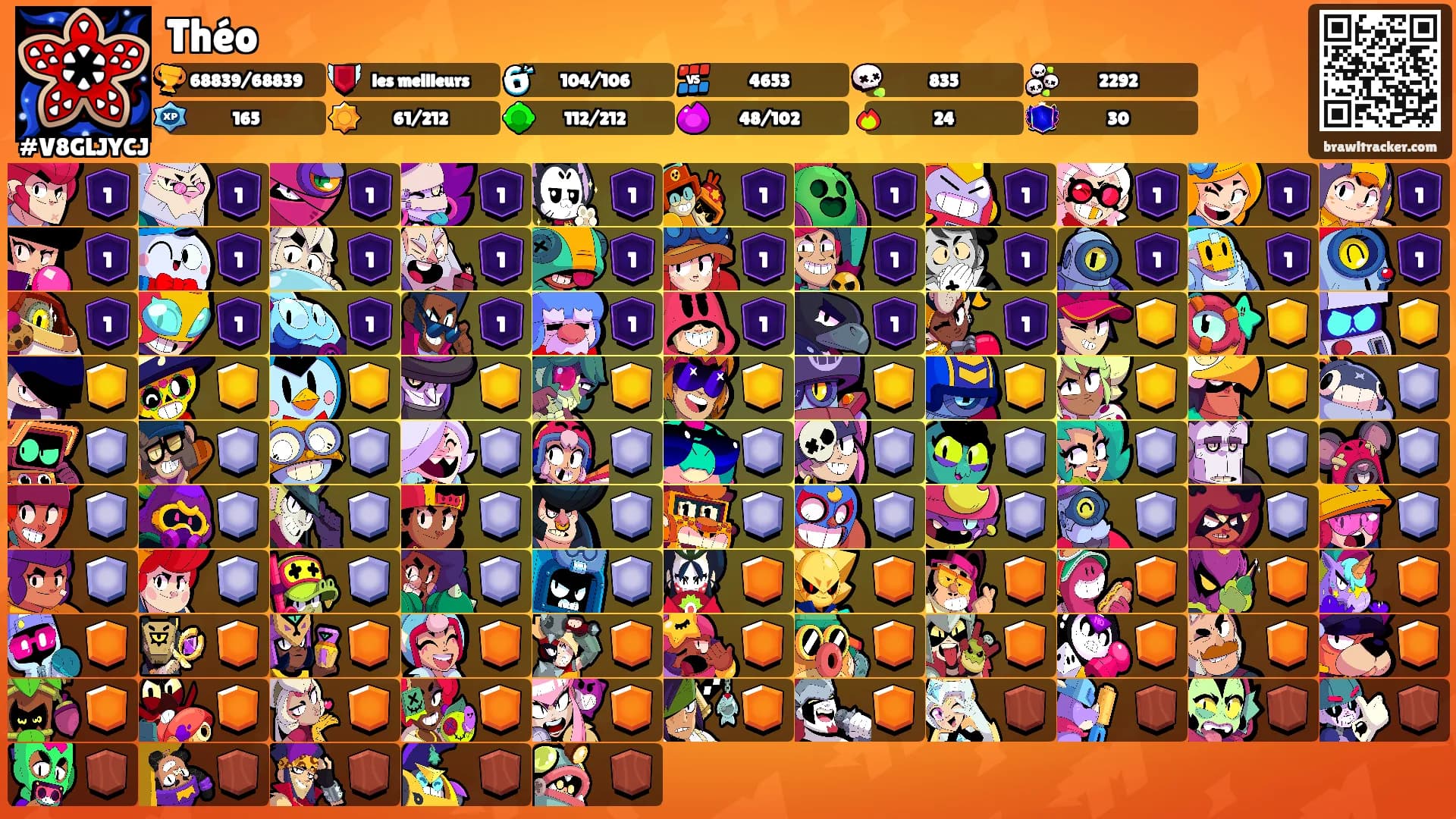Théo's Ranks