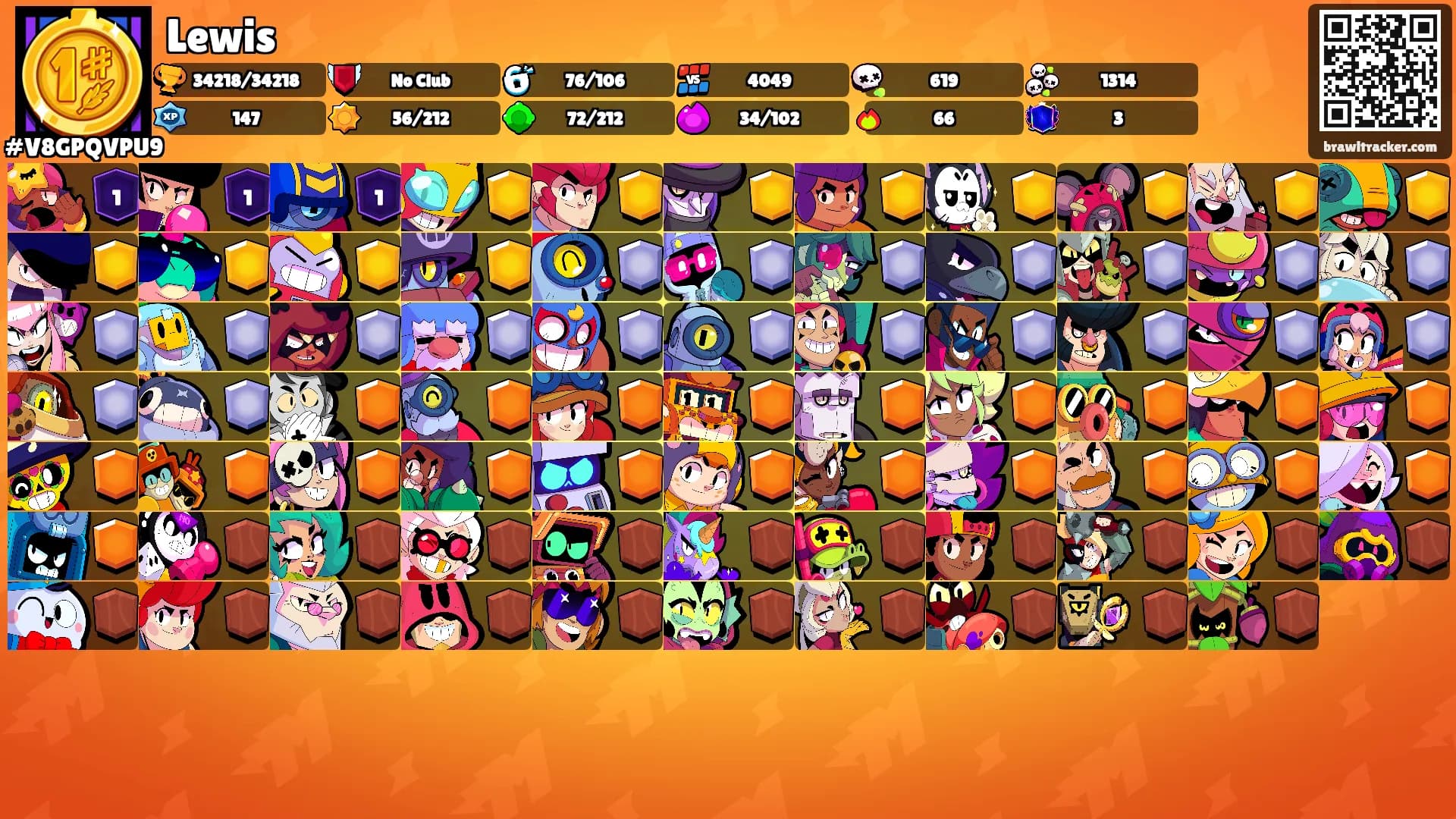 Lewis's Ranks