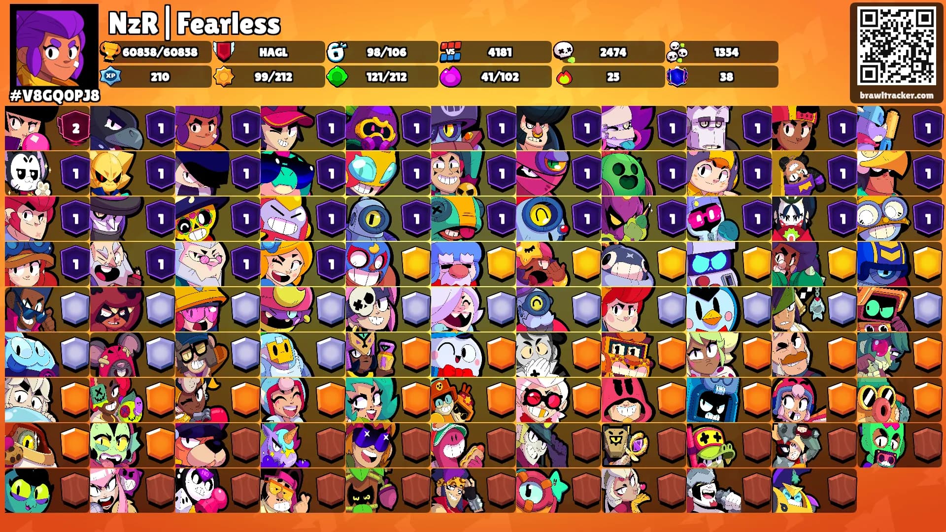 NzR|Fearless's Ranks