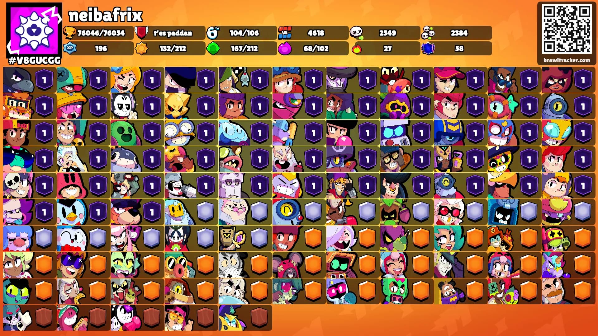 neibafrix's Ranks