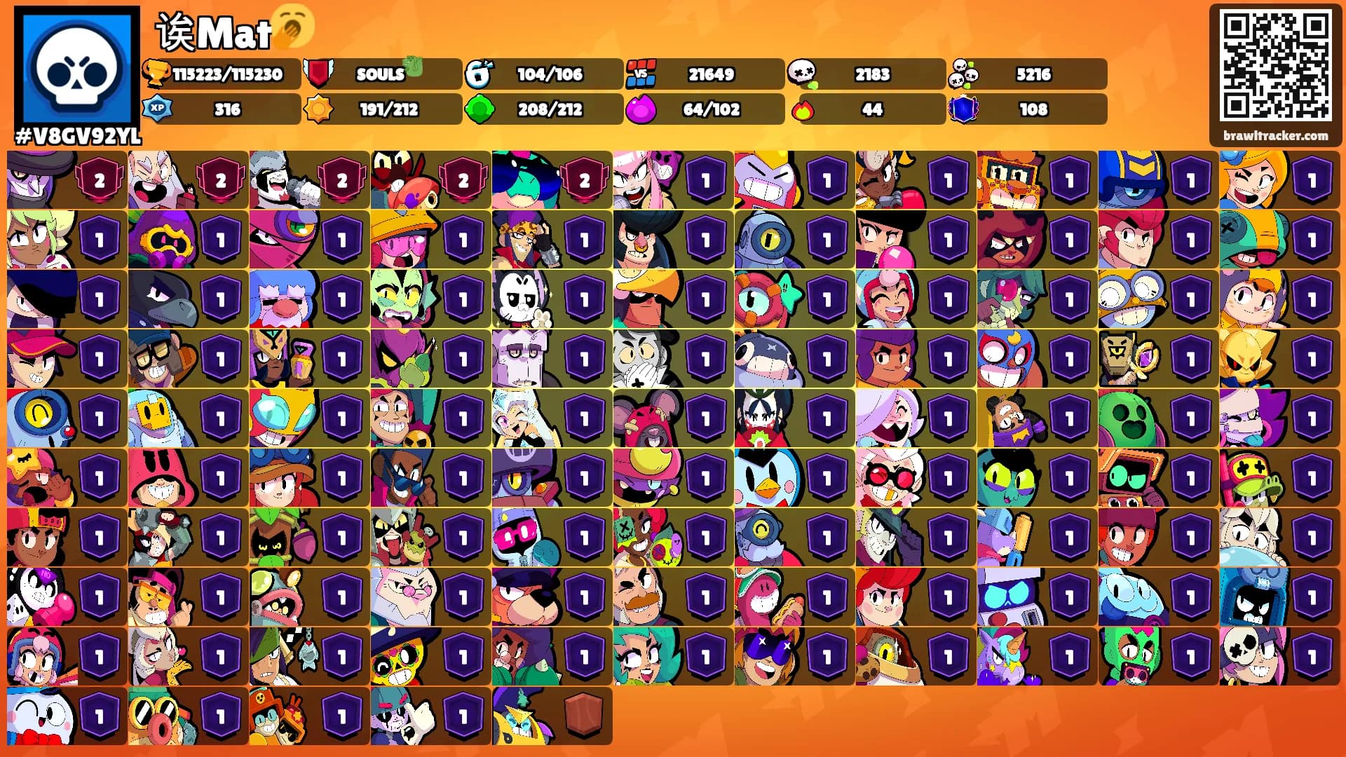 诶Mat🥱's Ranks