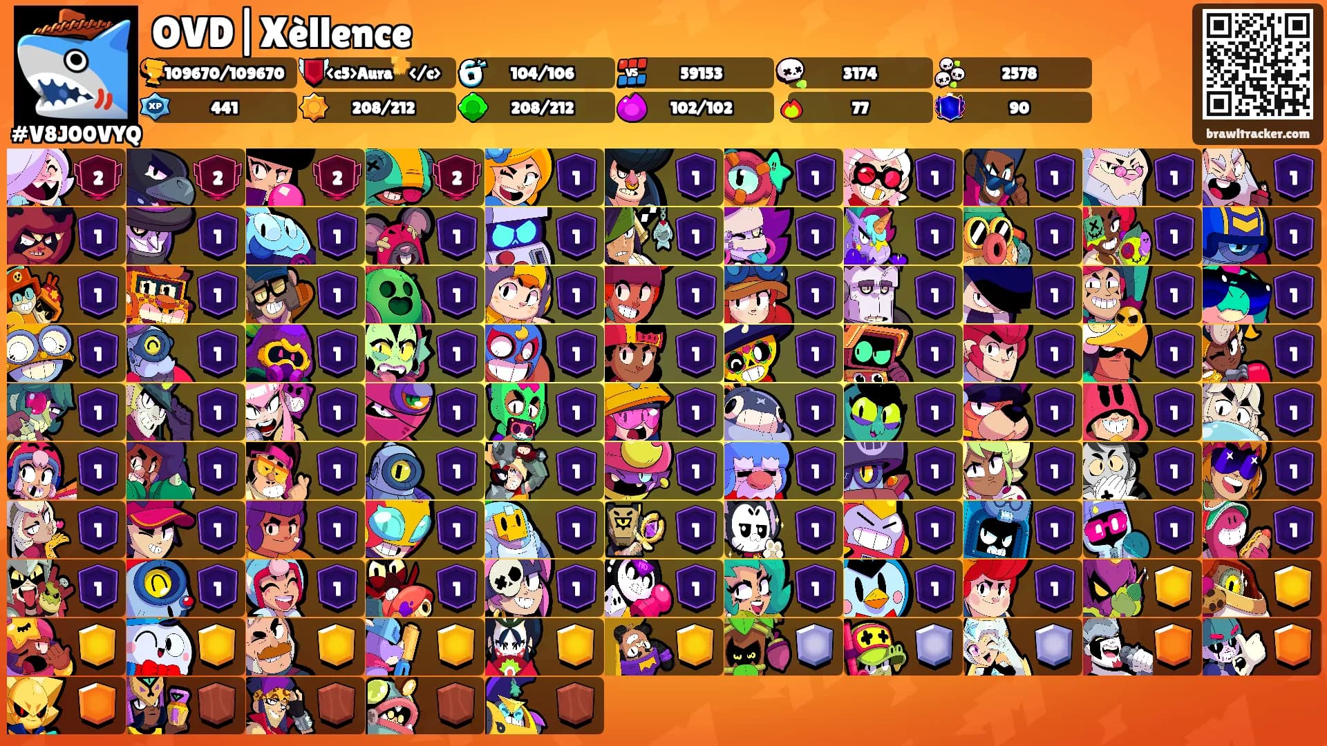 OVD|Xèllence's Ranks