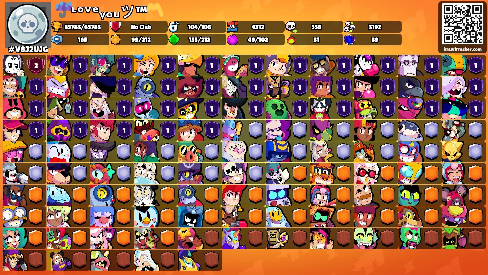 ☔️ᶫᵒᵛᵉᵧₒᵤツ™〽️'s Ranks