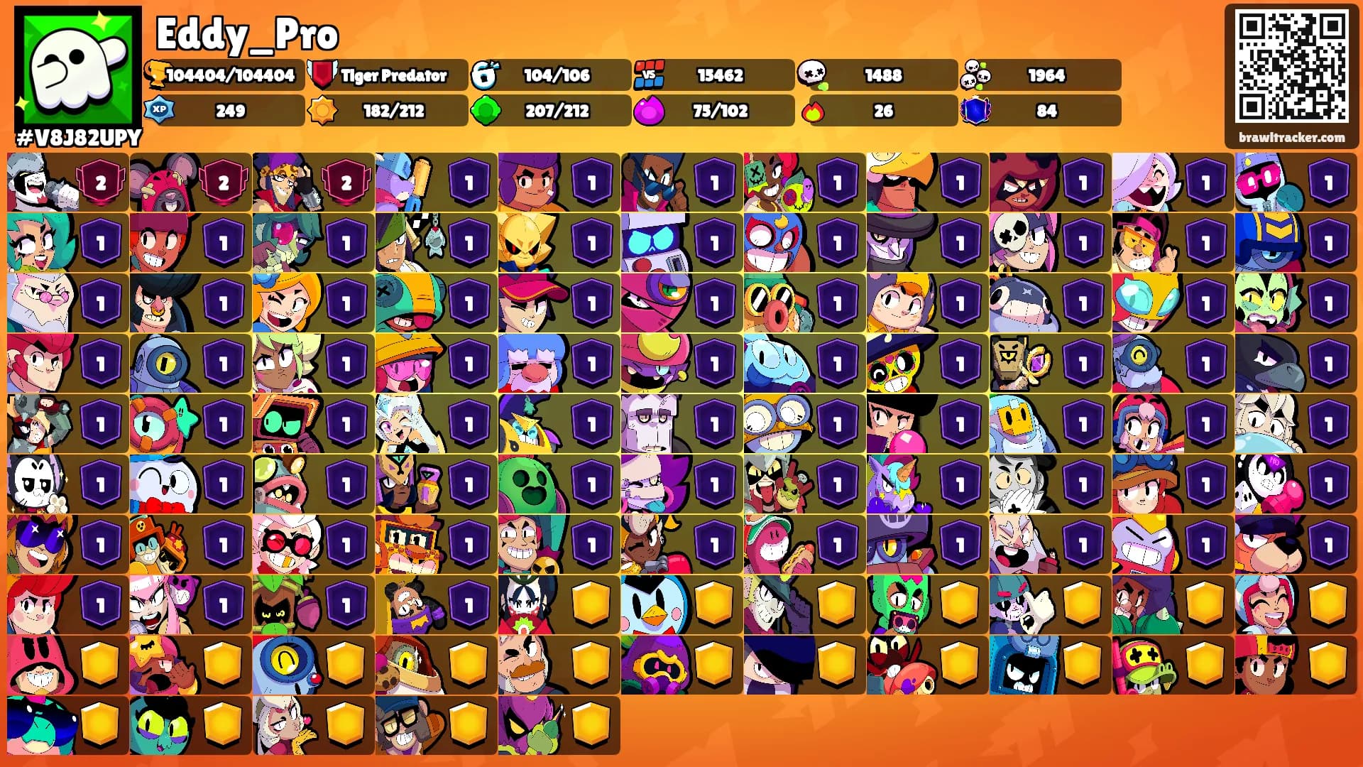 Eddy_Pro's Ranks