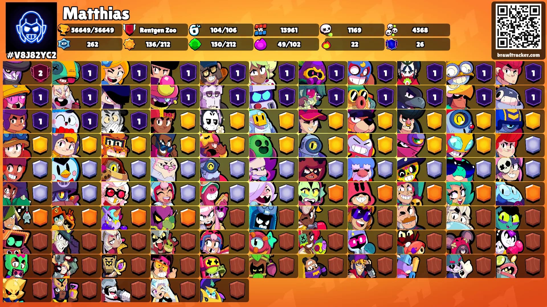 Matthias's Ranks