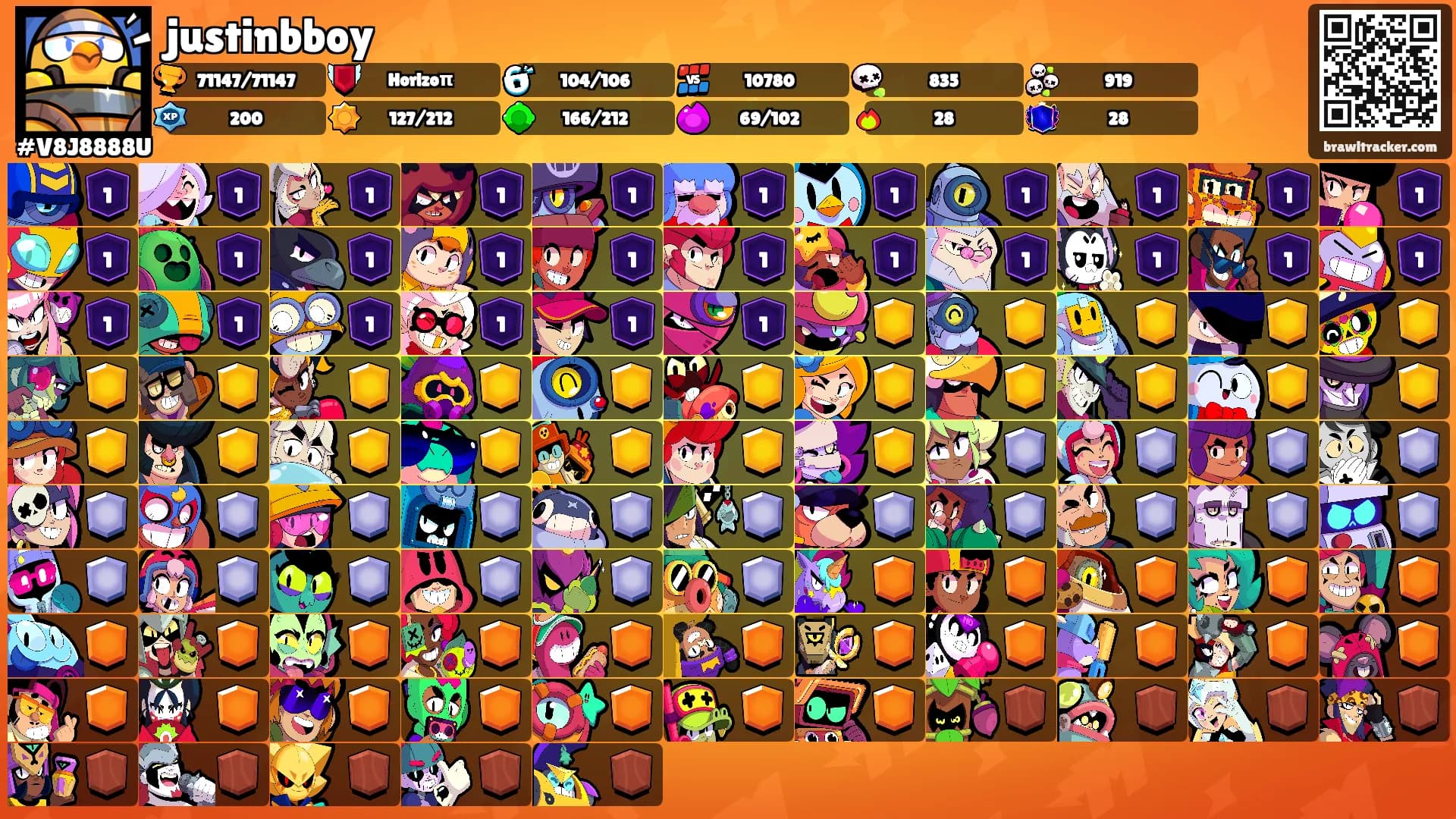 justinbboy's Ranks