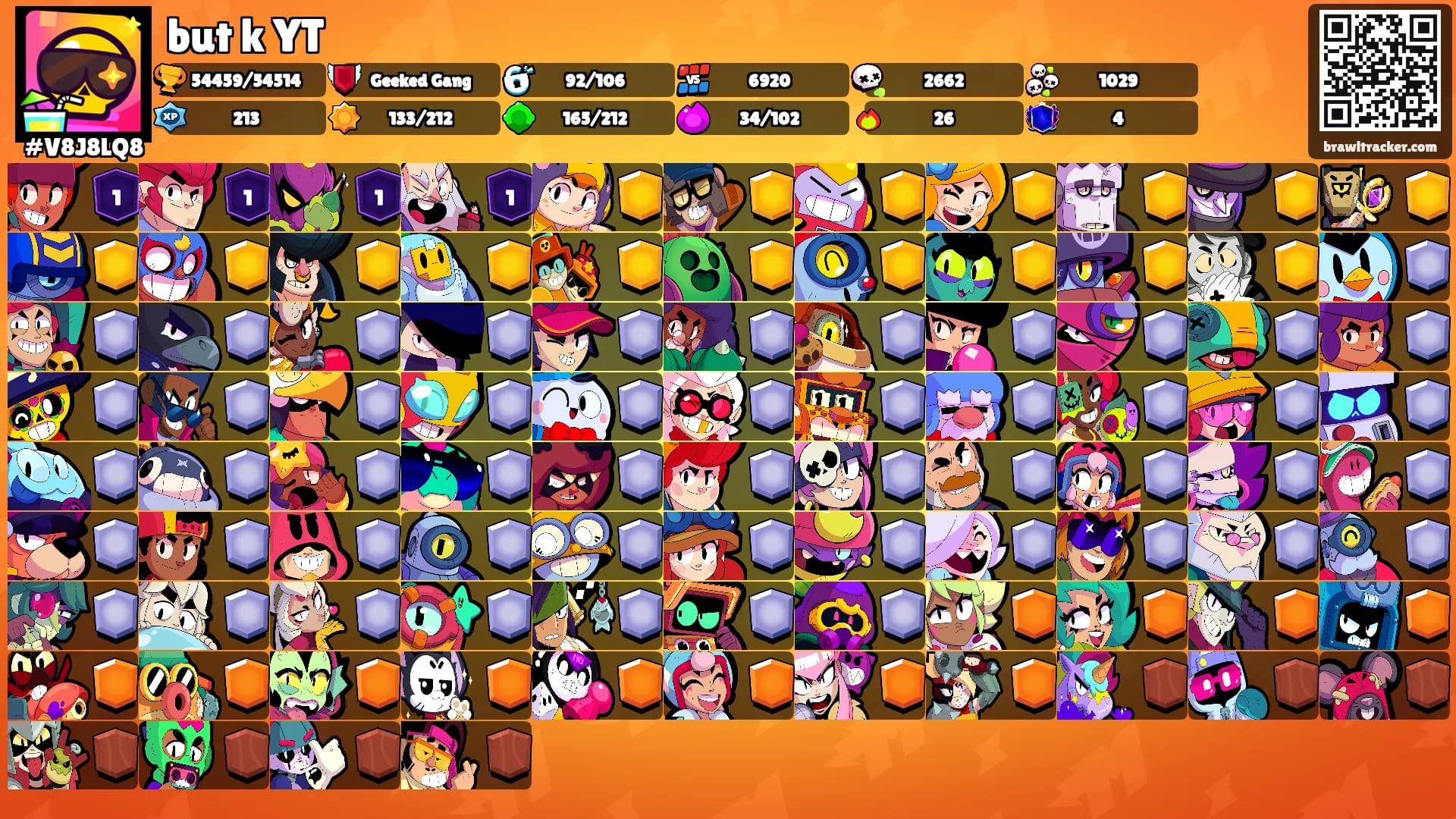 but k YT's Ranks