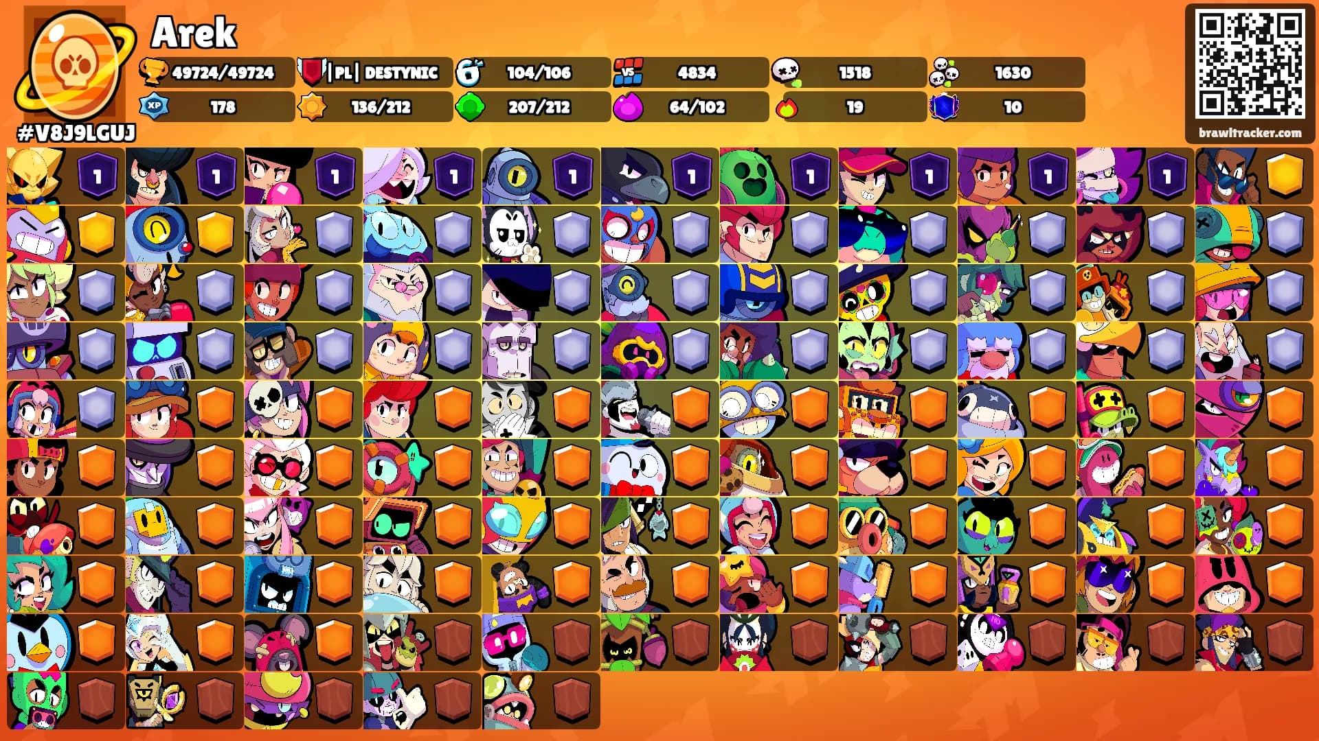 Arek's Ranks