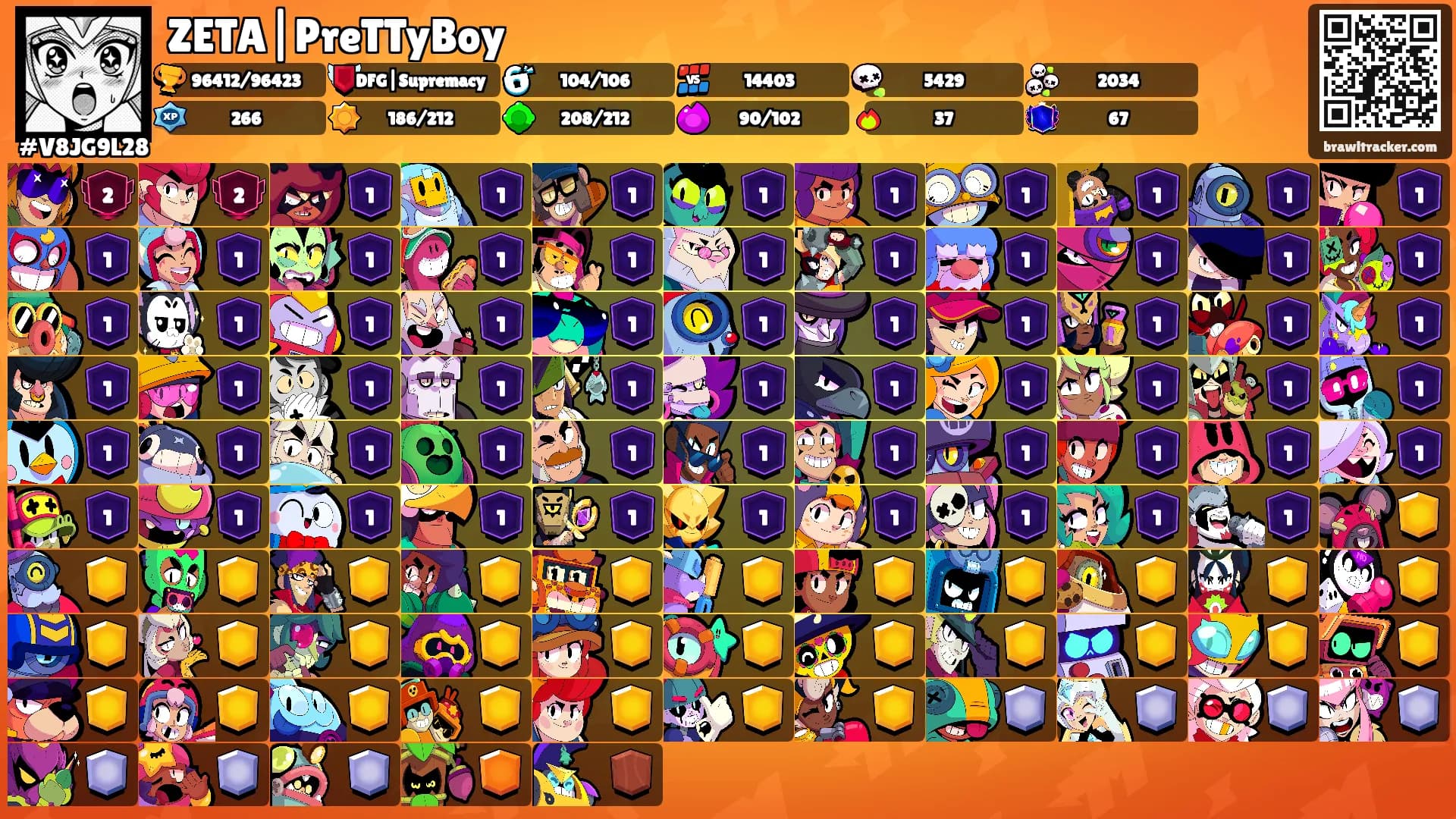 ZETA|PreTTyBoy's Ranks