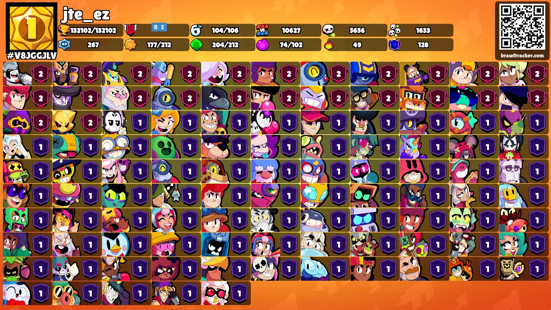 jte_ez's Ranks