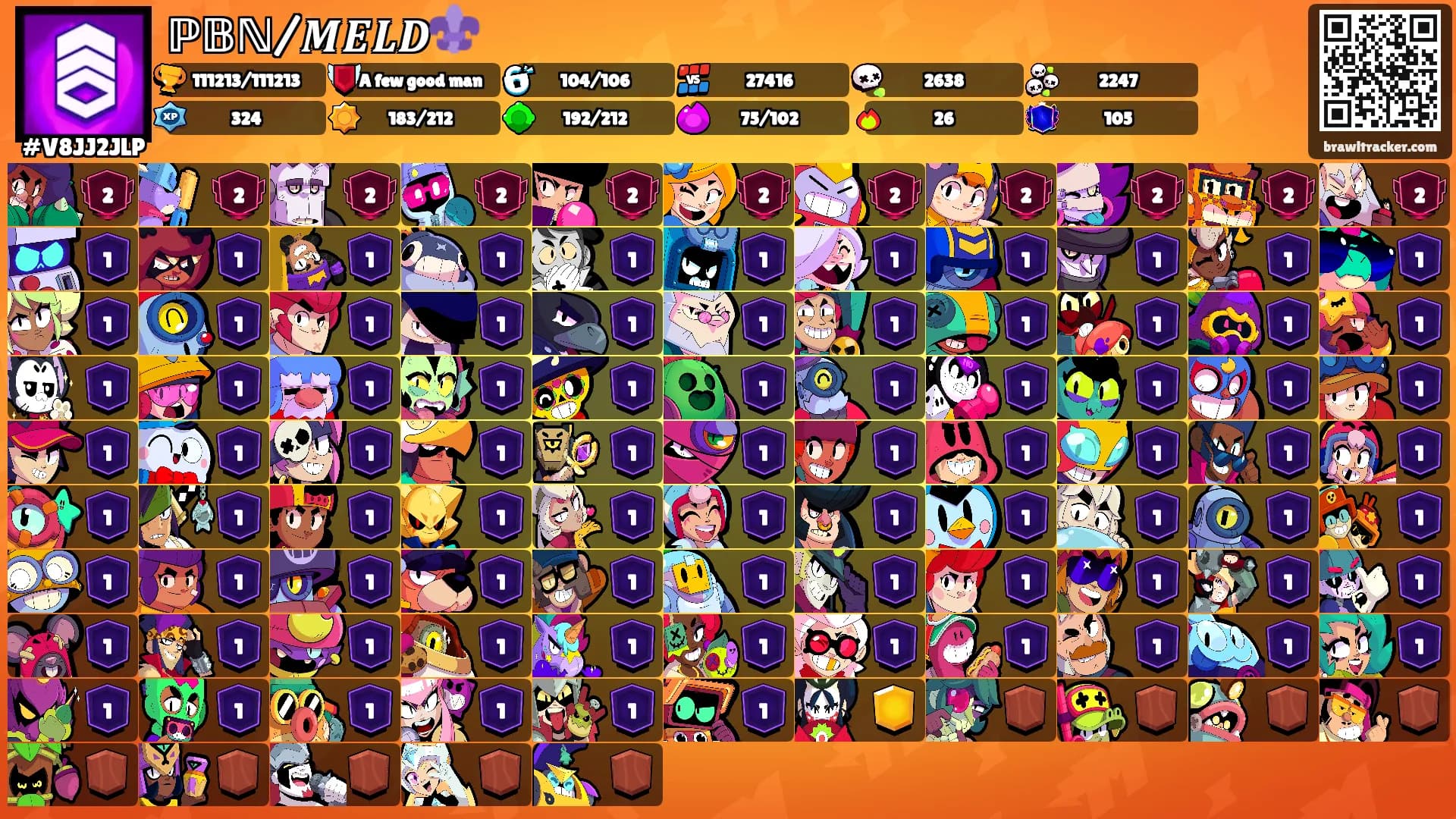 ℙ𝔹ℕ/𝑴𝑬𝑳𝑫⚜️'s Ranks