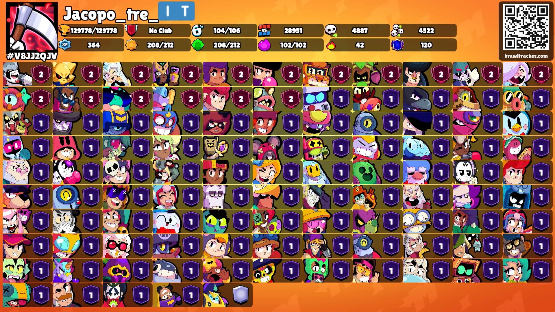 Jacopo_tre_🇮🇹's Ranks