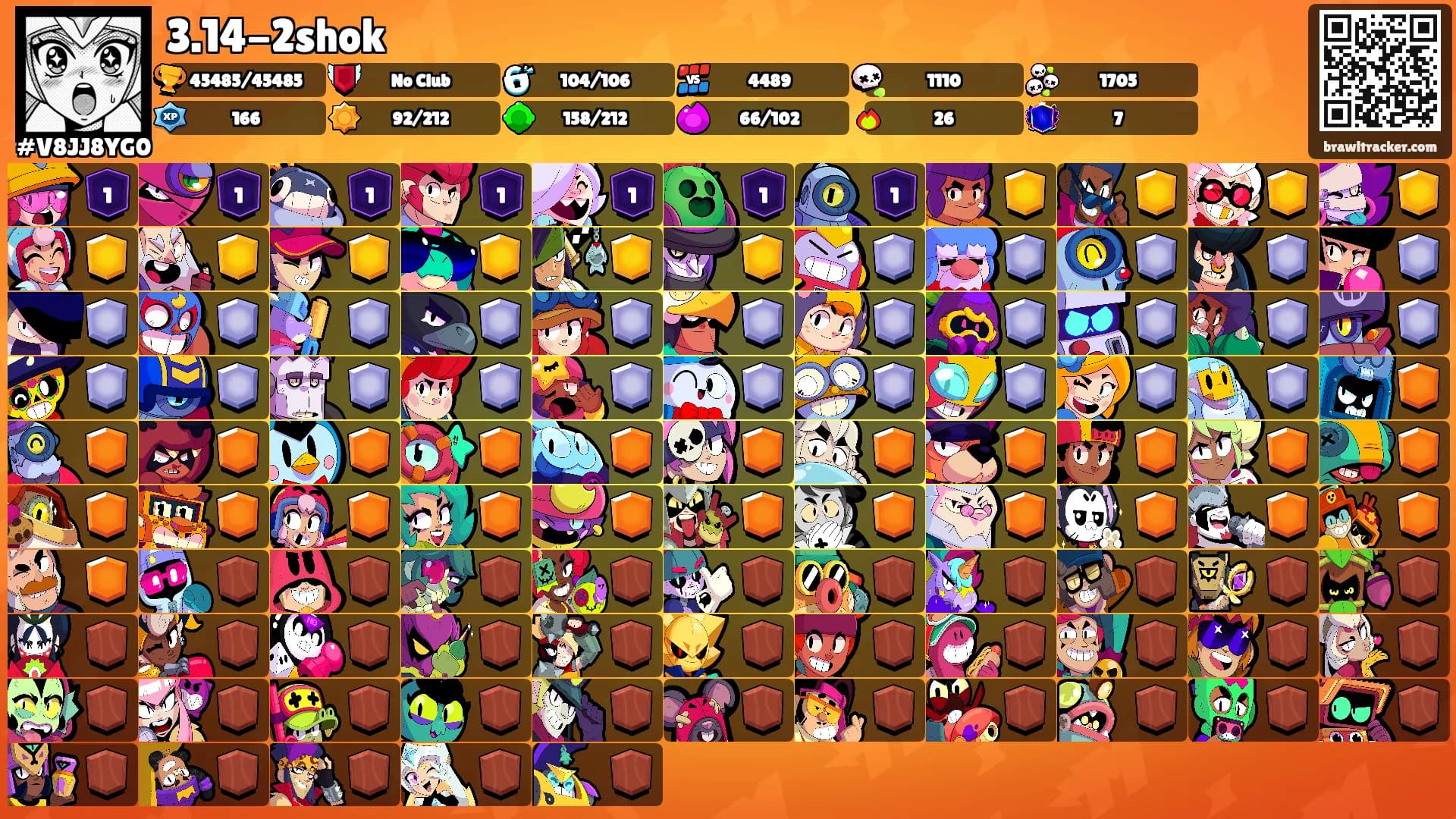 3.14-2shok's Ranks