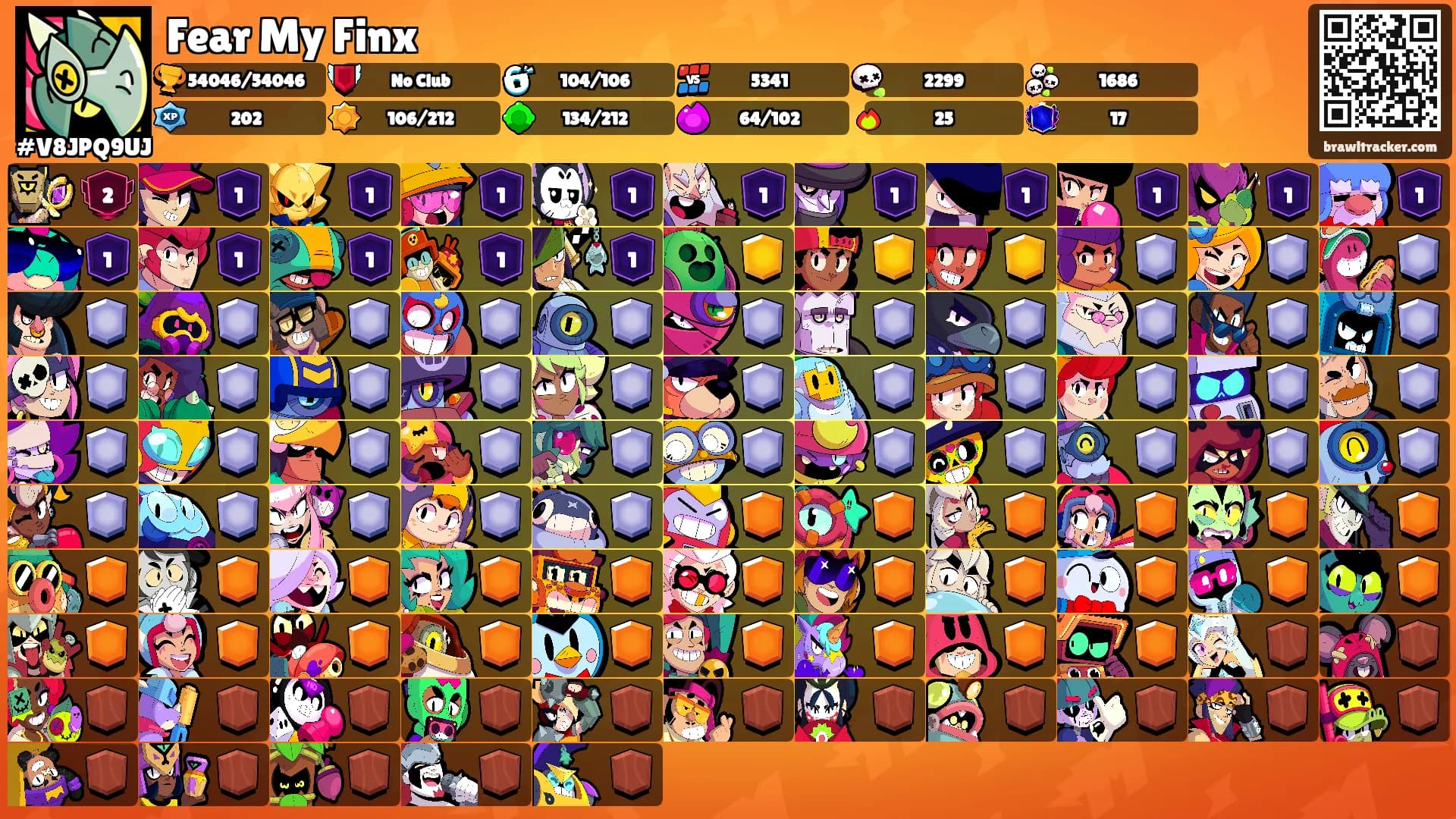 Fear My Finx's Ranks