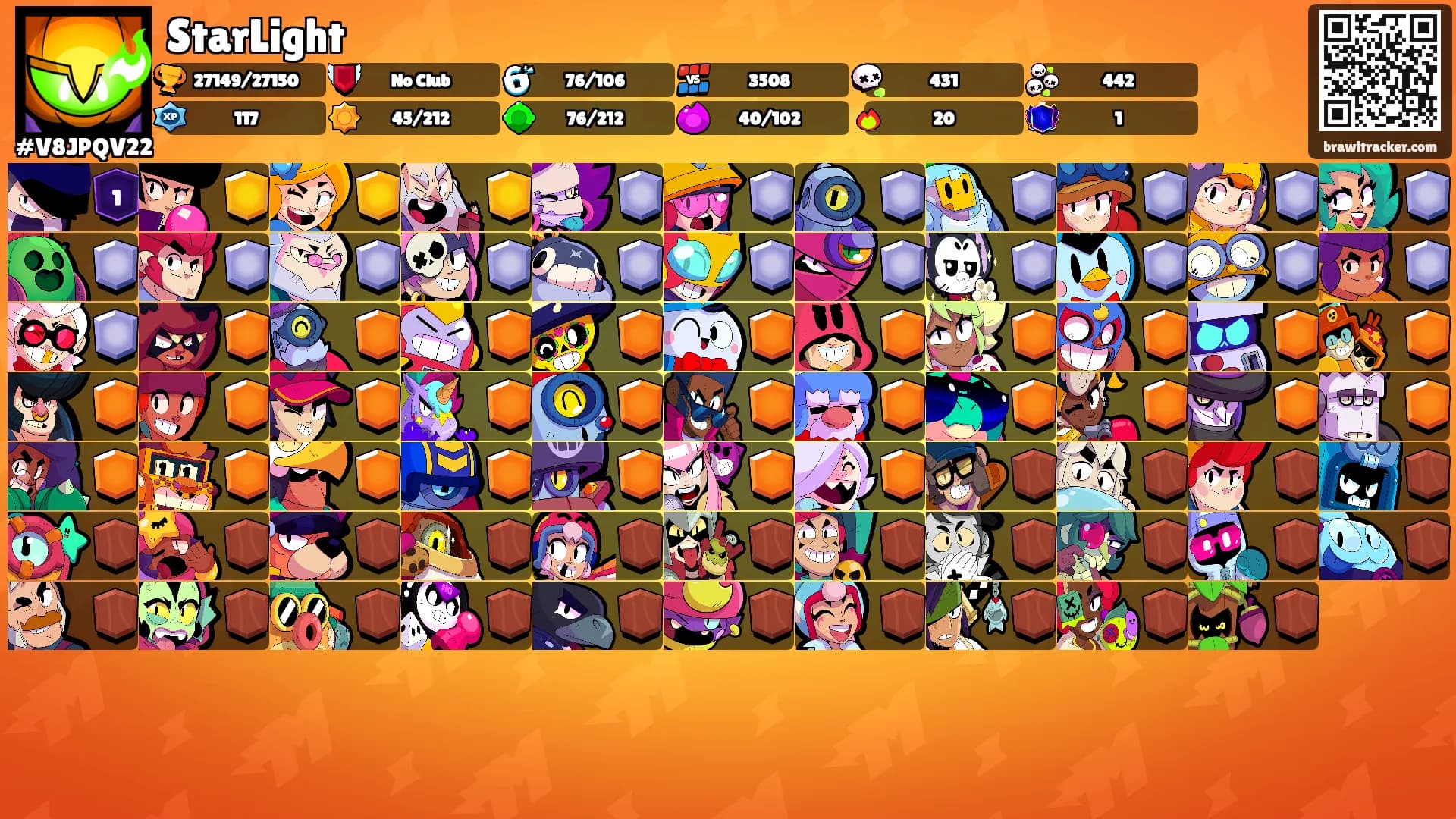 StarLight's Ranks
