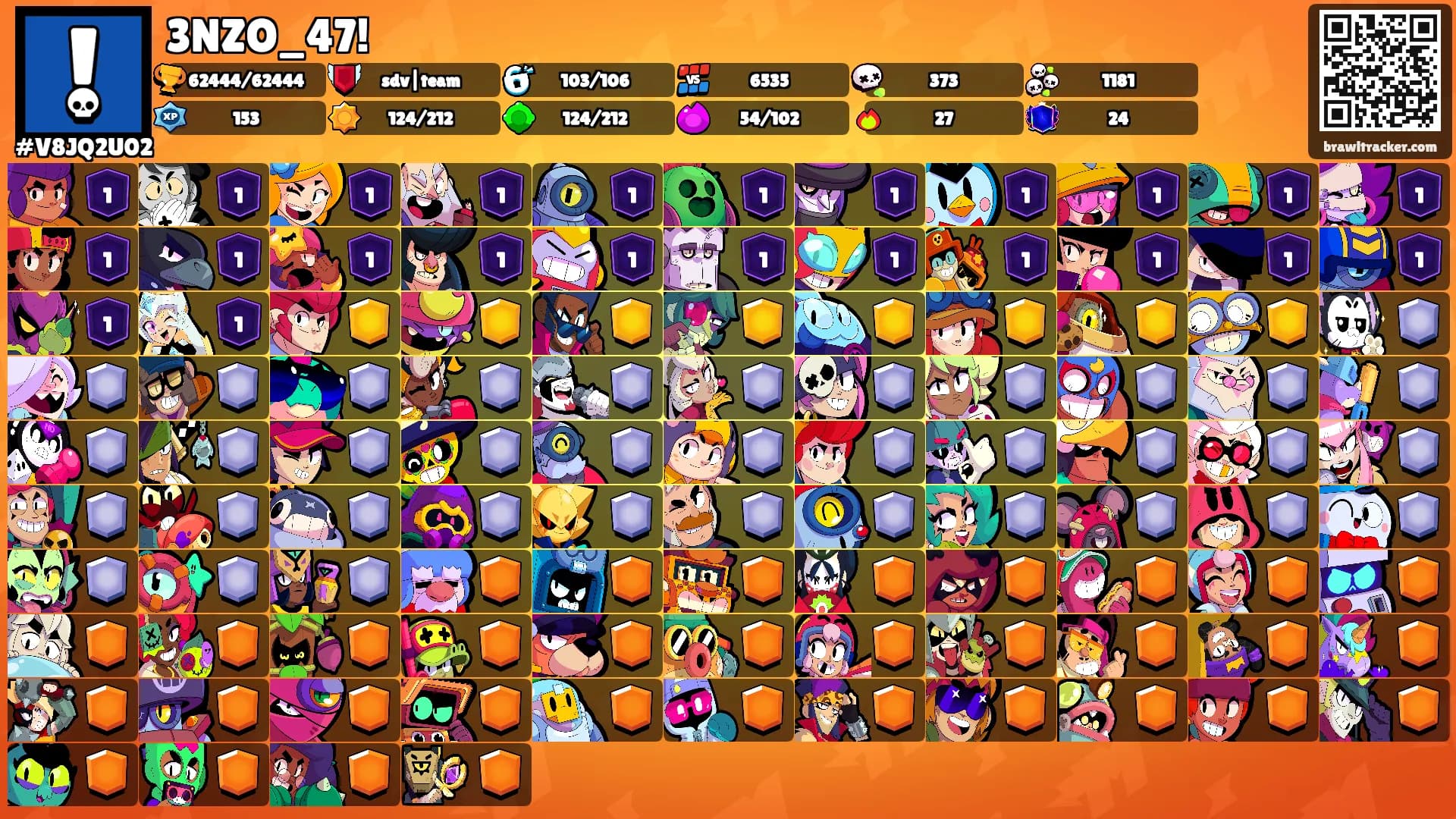 3NZO_47!'s Ranks