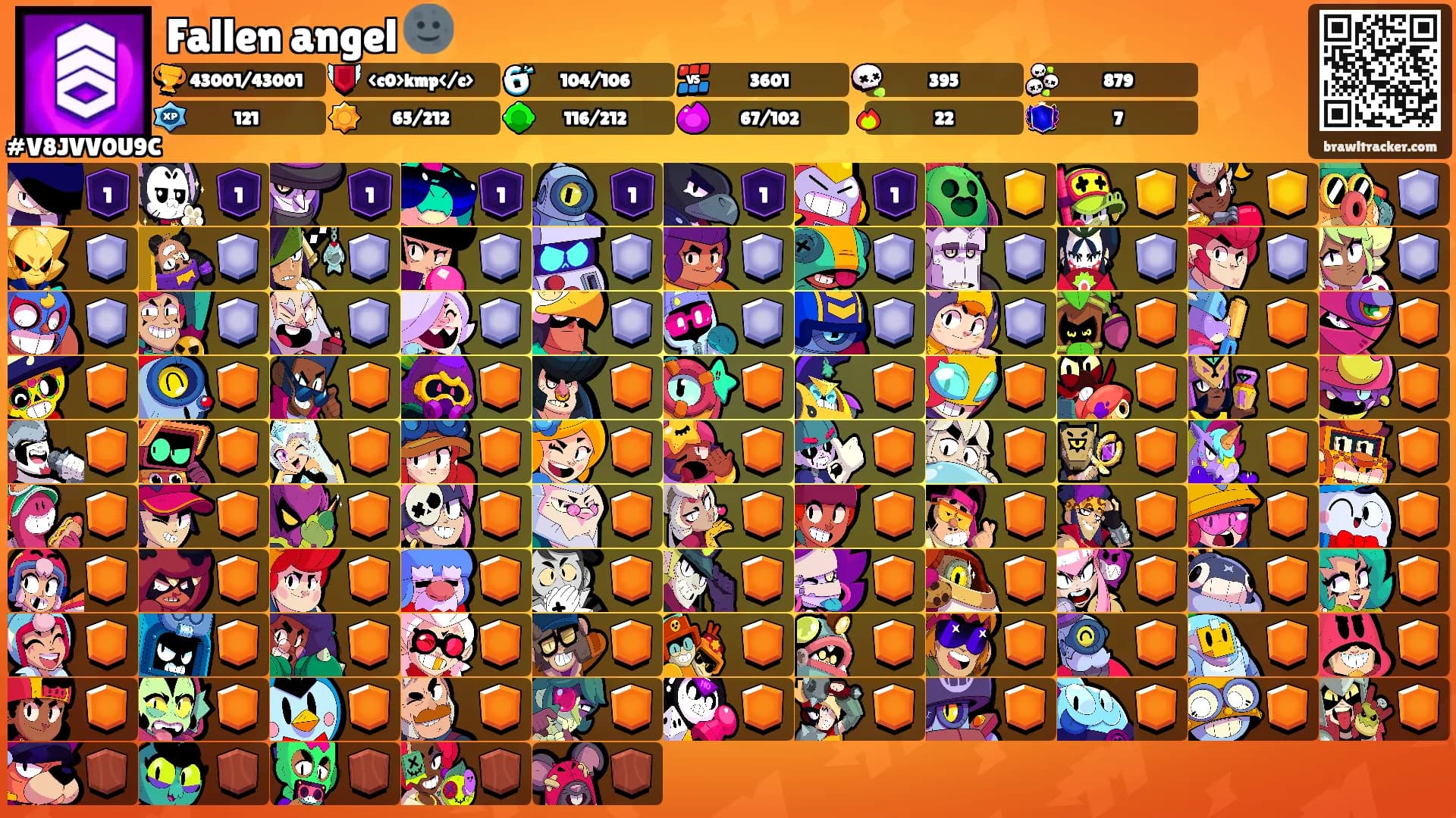 Fallen angel 🌚's Ranks