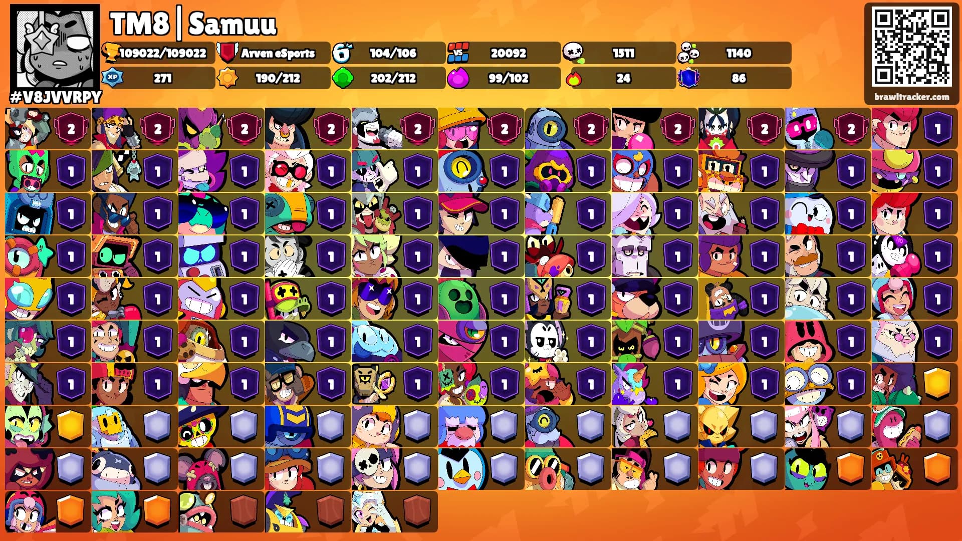 TM8|Samuu's Ranks