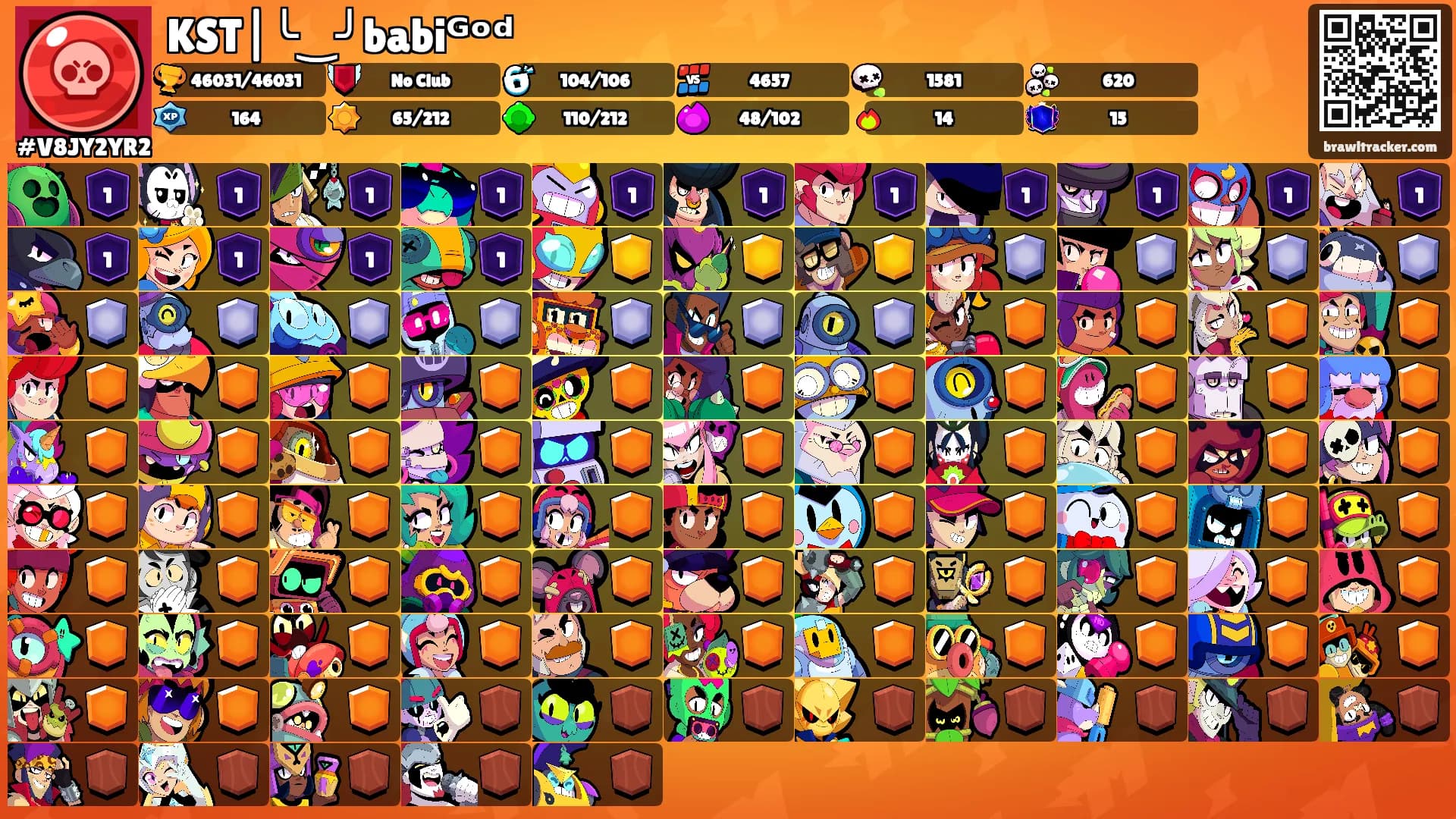 KST|╰‿╯babiᴳᵒᵈ's Ranks