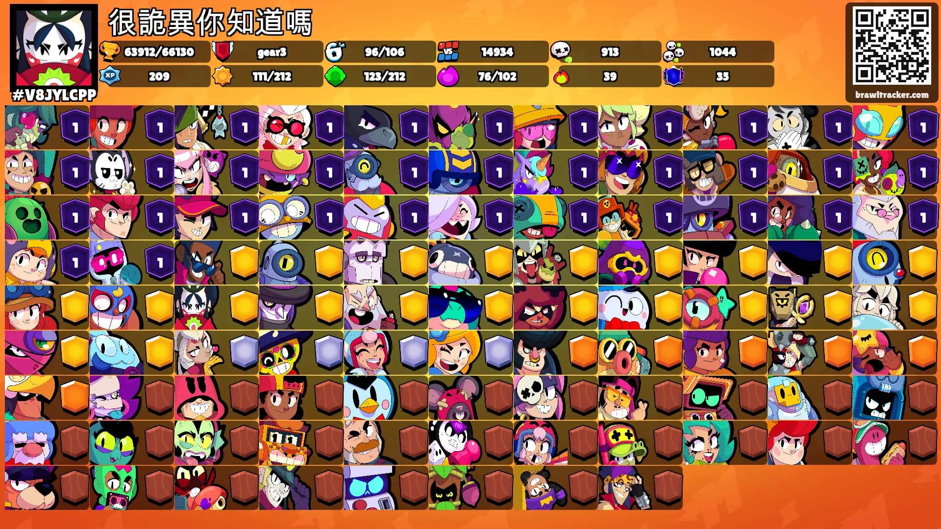很詭異你知道嗎's Ranks