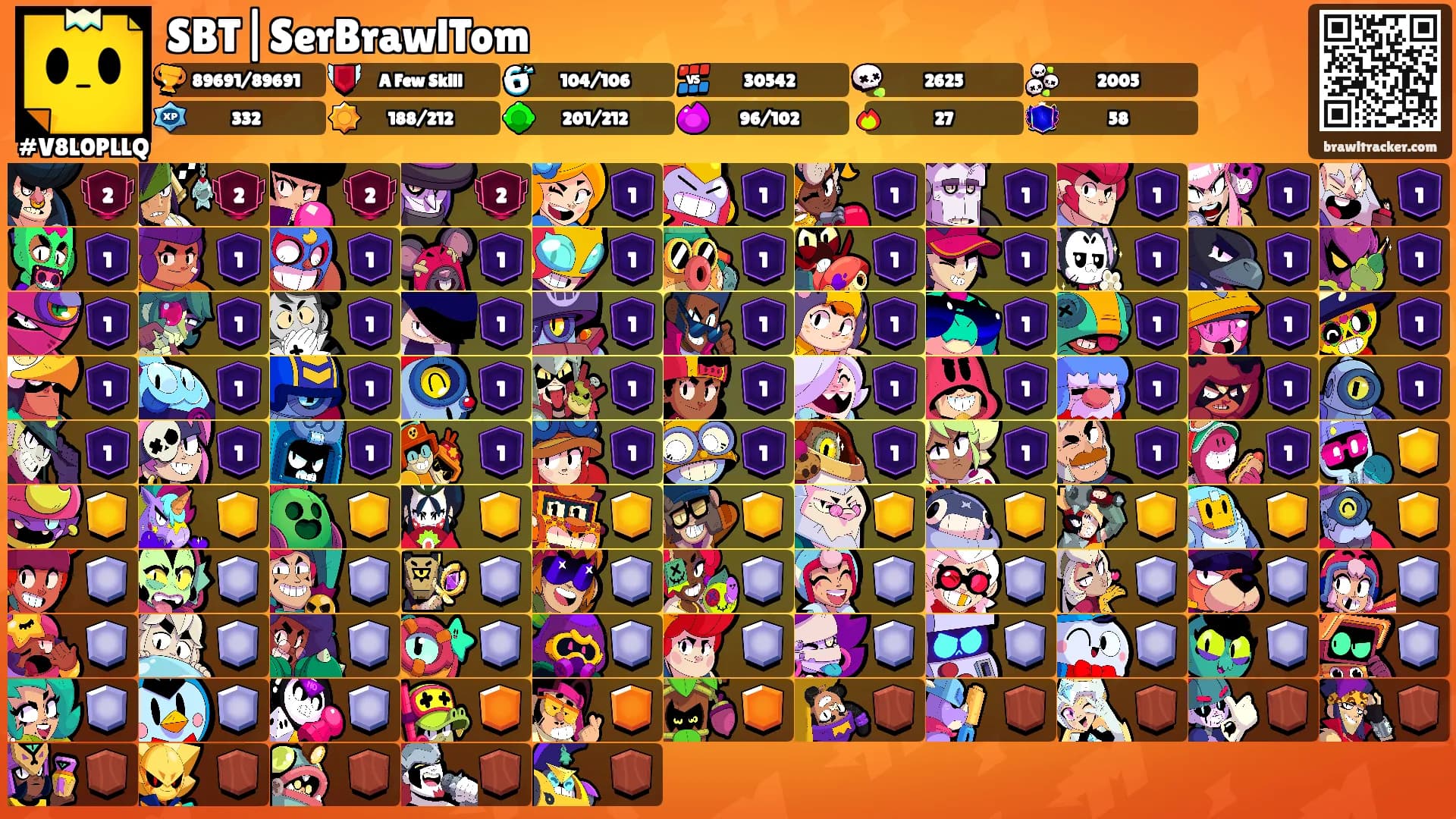 SBT|SerBrawlTom's Ranks