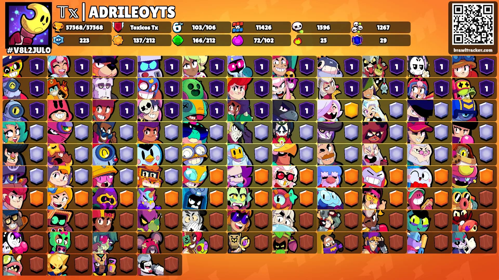 𝕋𝕩|ADRILEOYTS's Ranks