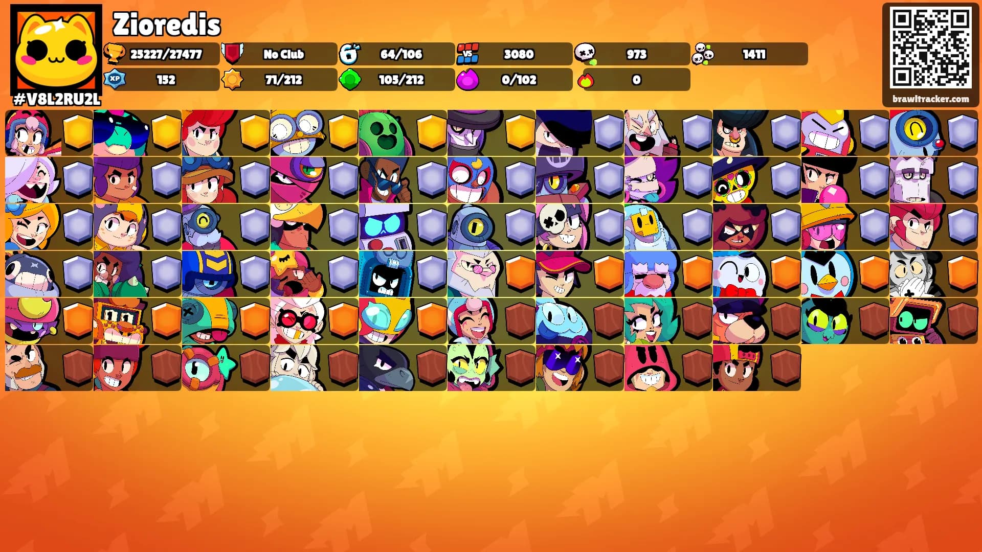 Zioredis's Ranks