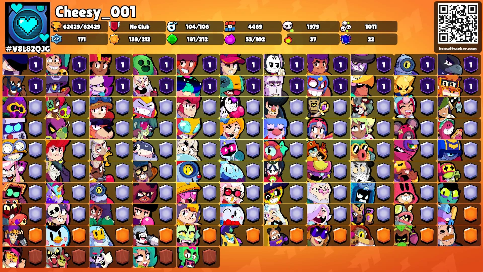 Cheesy_001's Ranks
