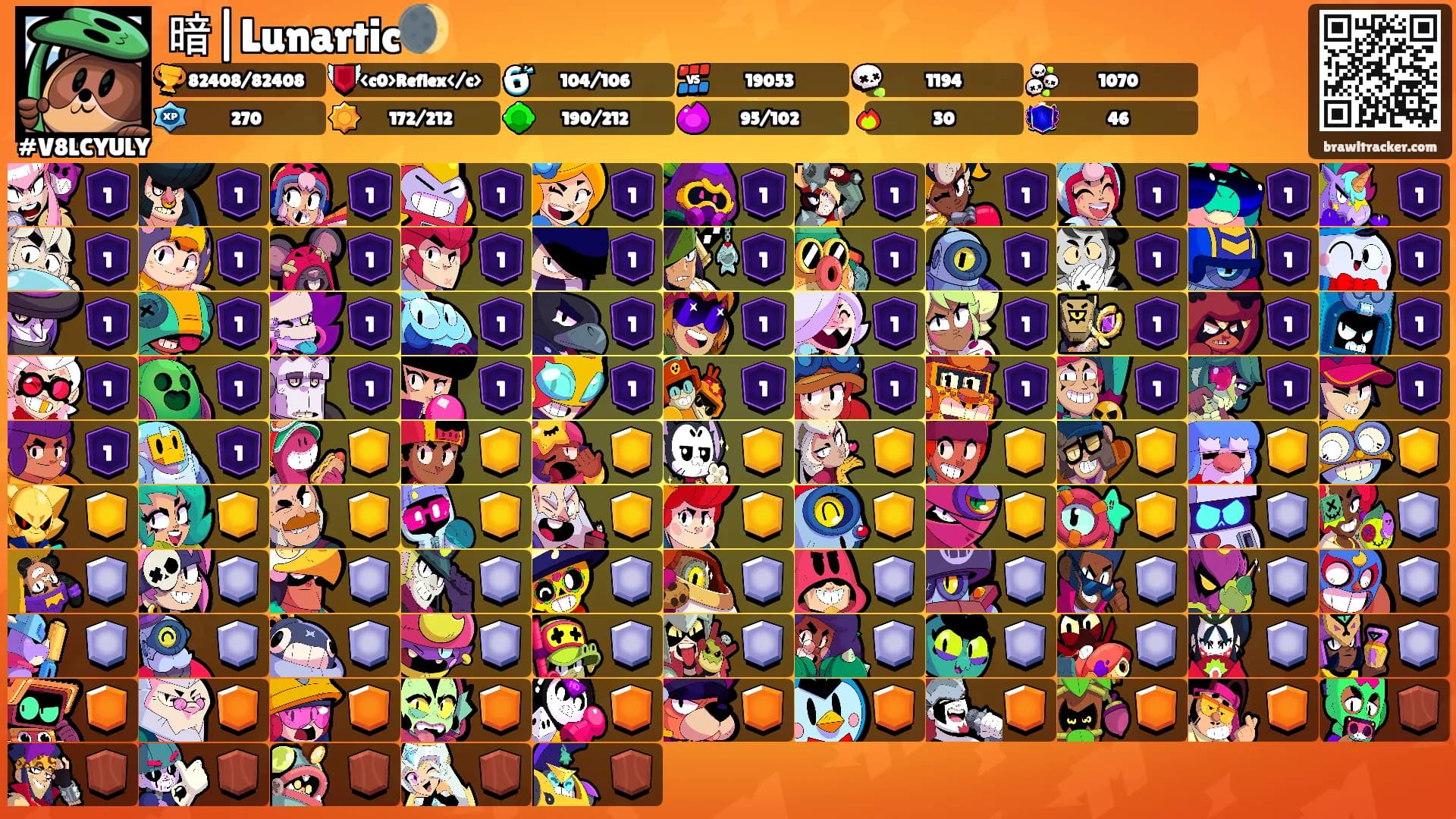 暗|Lunartic🌒's Ranks