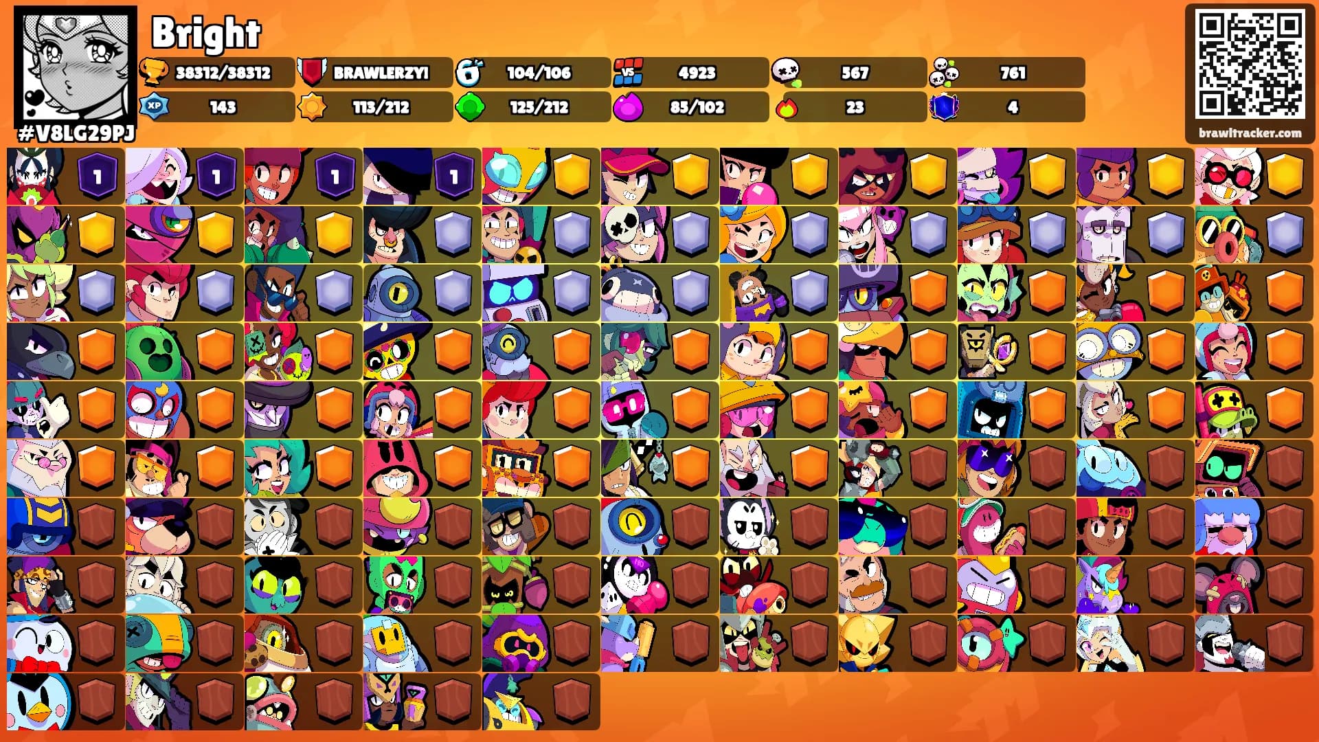 Bright's Ranks
