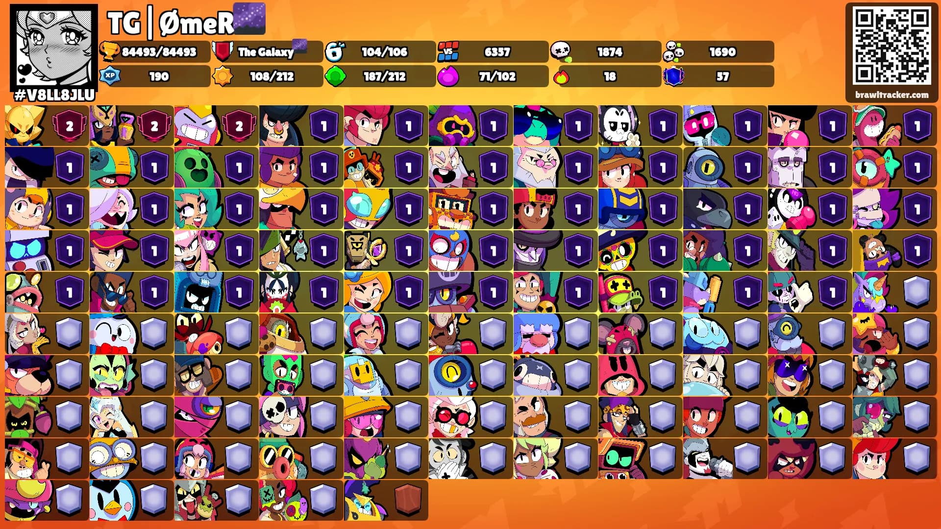 TG|ØmeR🌌's Ranks