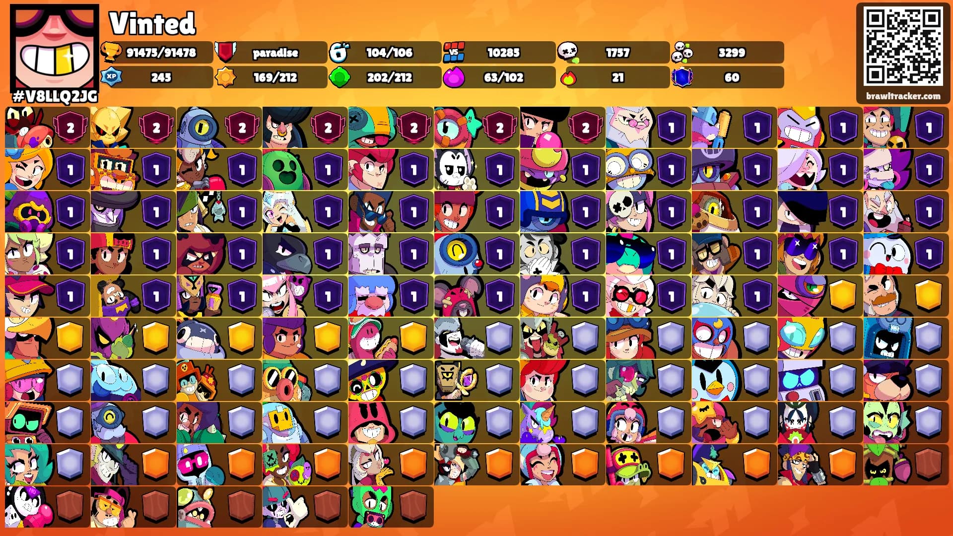 Vinted's Ranks