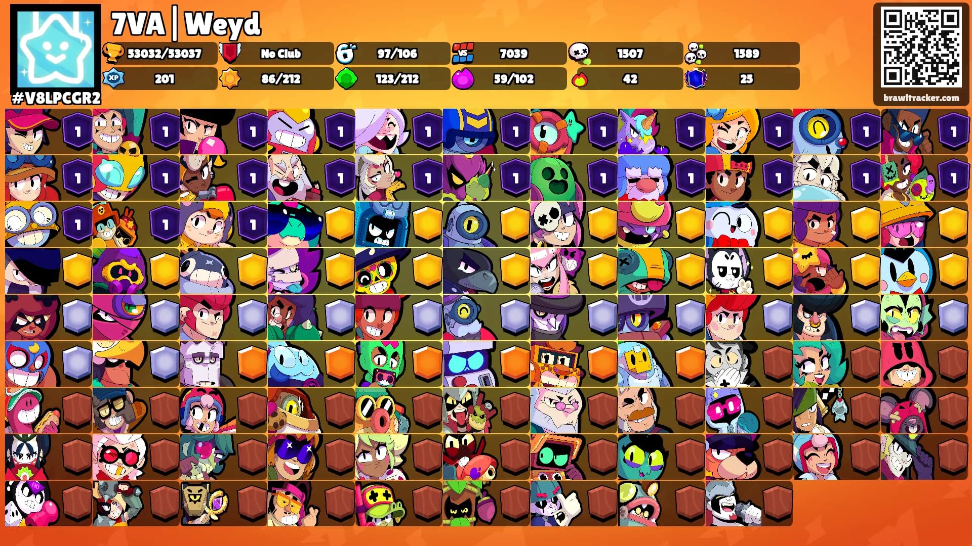 7VA|Weyd's Ranks