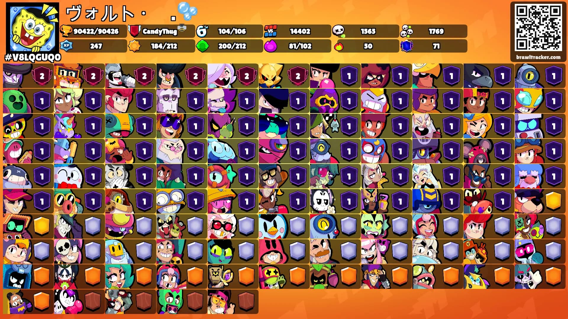 ヴォルト ・ᎷᎥᏦᏋ. 🫧's Ranks