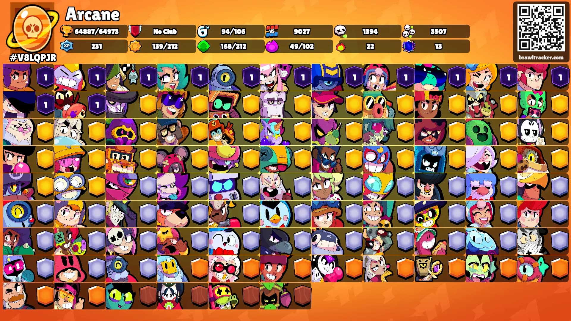 Arcane's Ranks