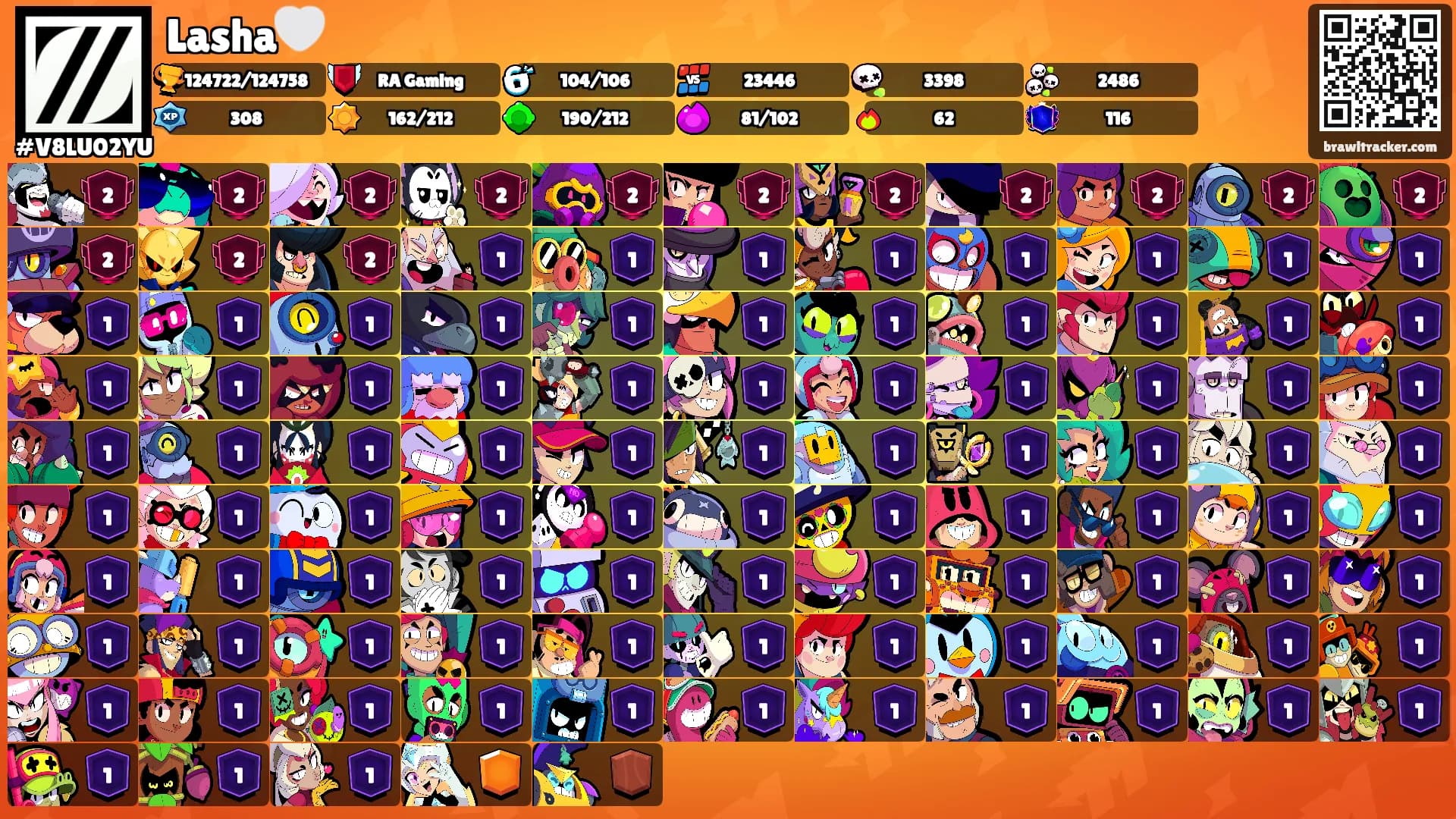 Lasha🤍's Ranks