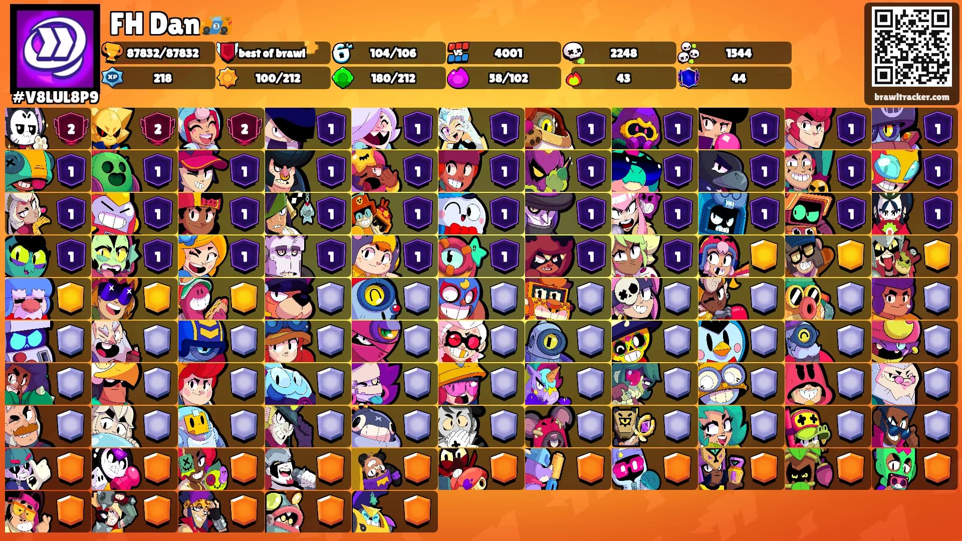 FH Dan🏎️'s Ranks