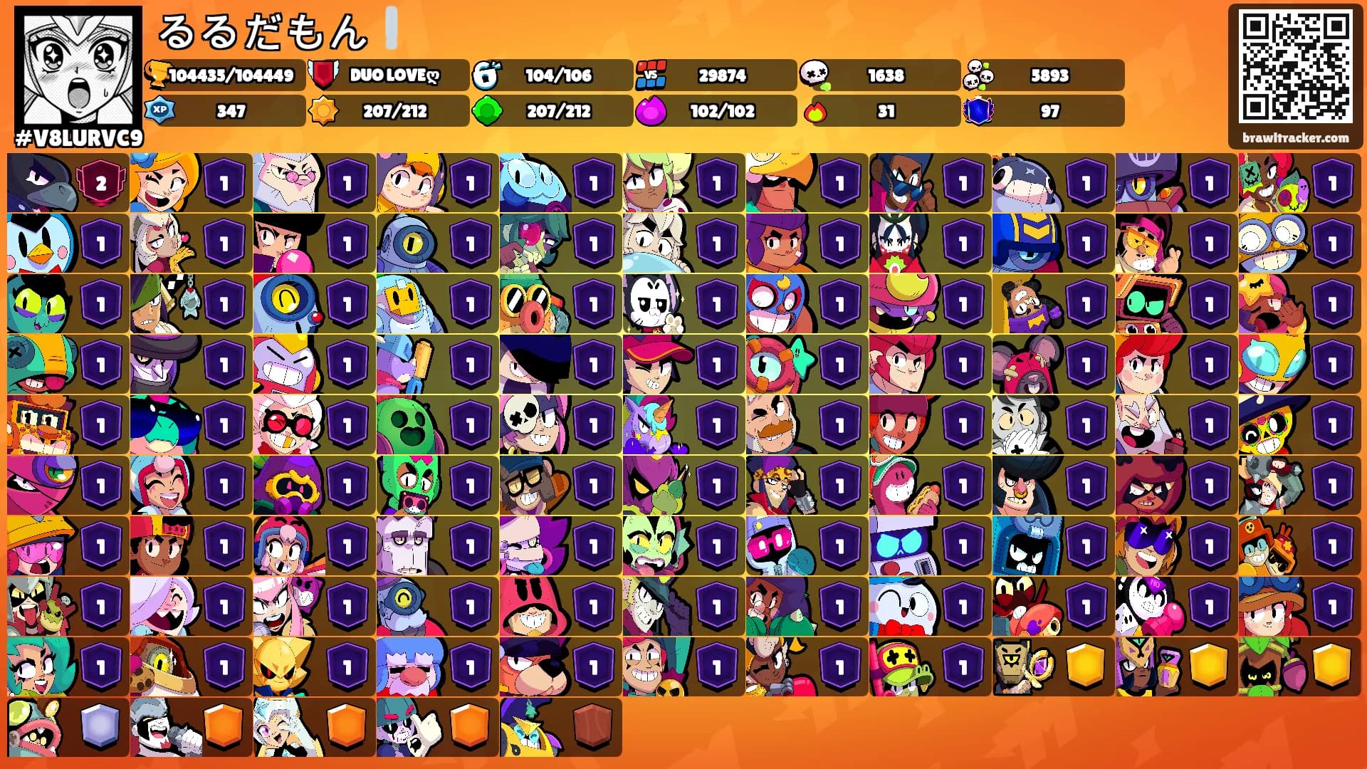 るるだもん❕'s Ranks