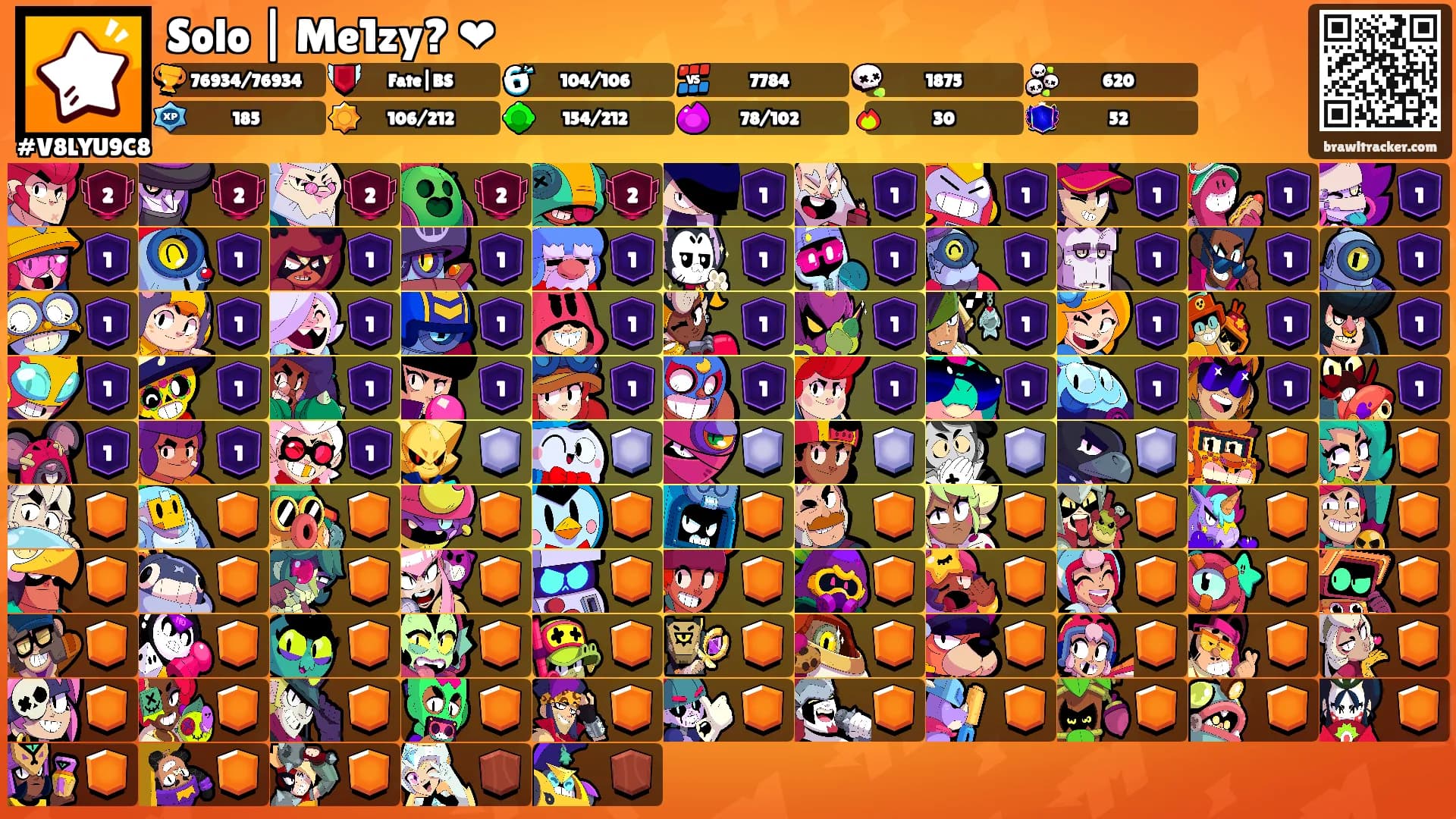 Solo | Me1zy? ❤'s Ranks